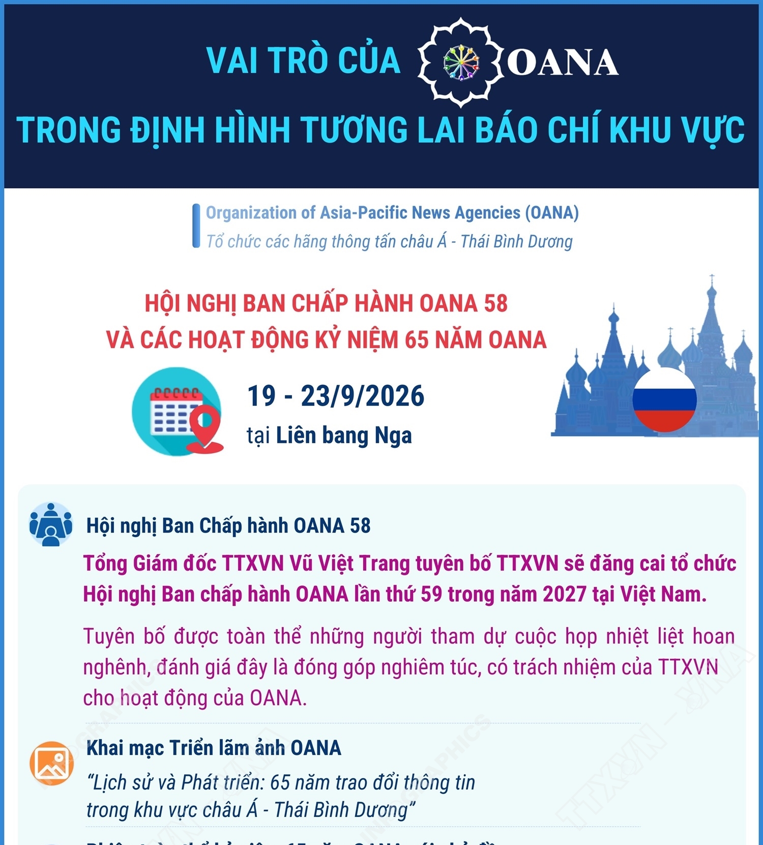 TTXVN sẽ đăng cai tổ chức Hội nghị OANA lần thứ 59 vào năm 2027