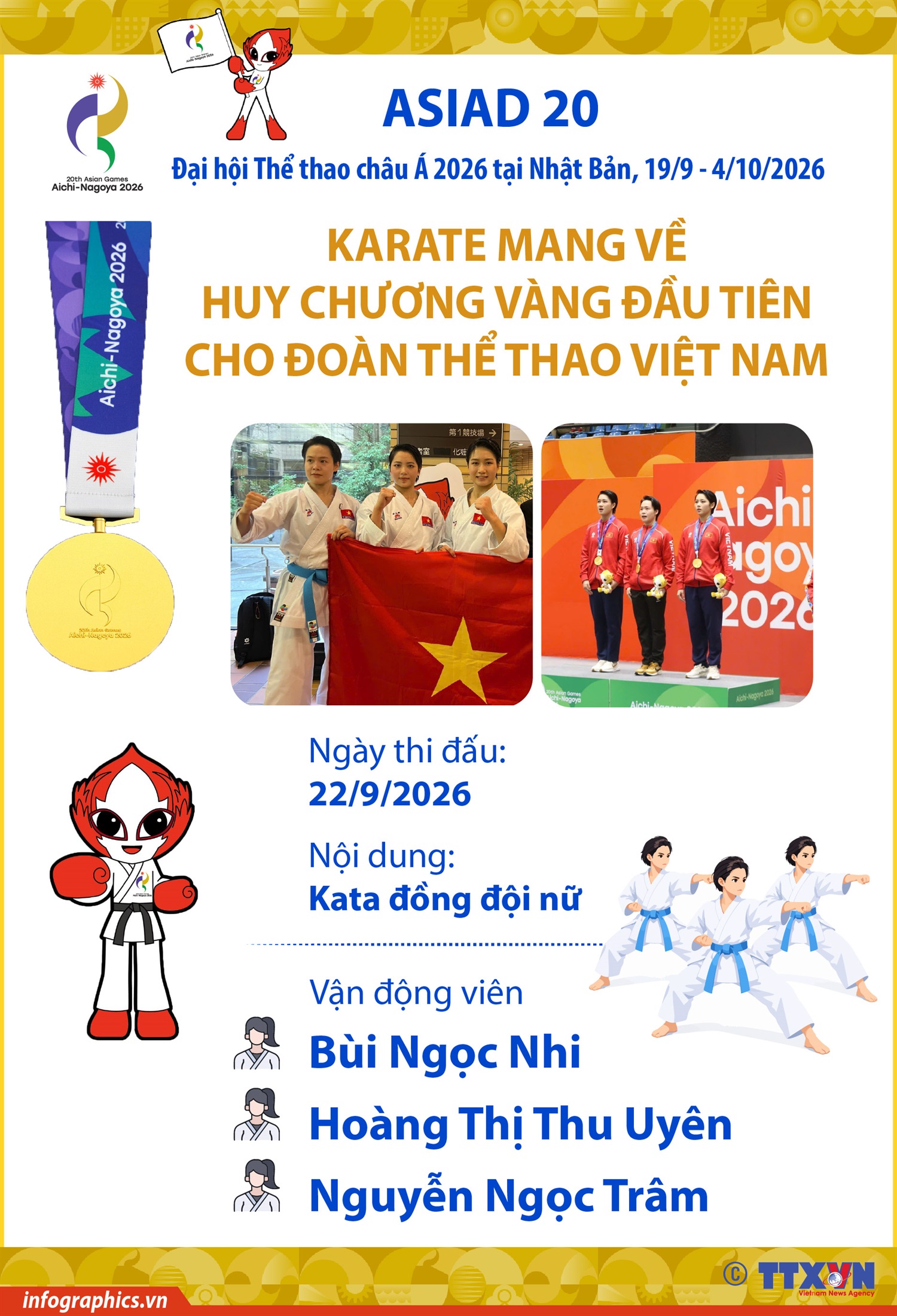 ASIAD 2026: Đồng đội nữ môn Karate giành Huy chương Vàng đầu tiên cho Việt Nam