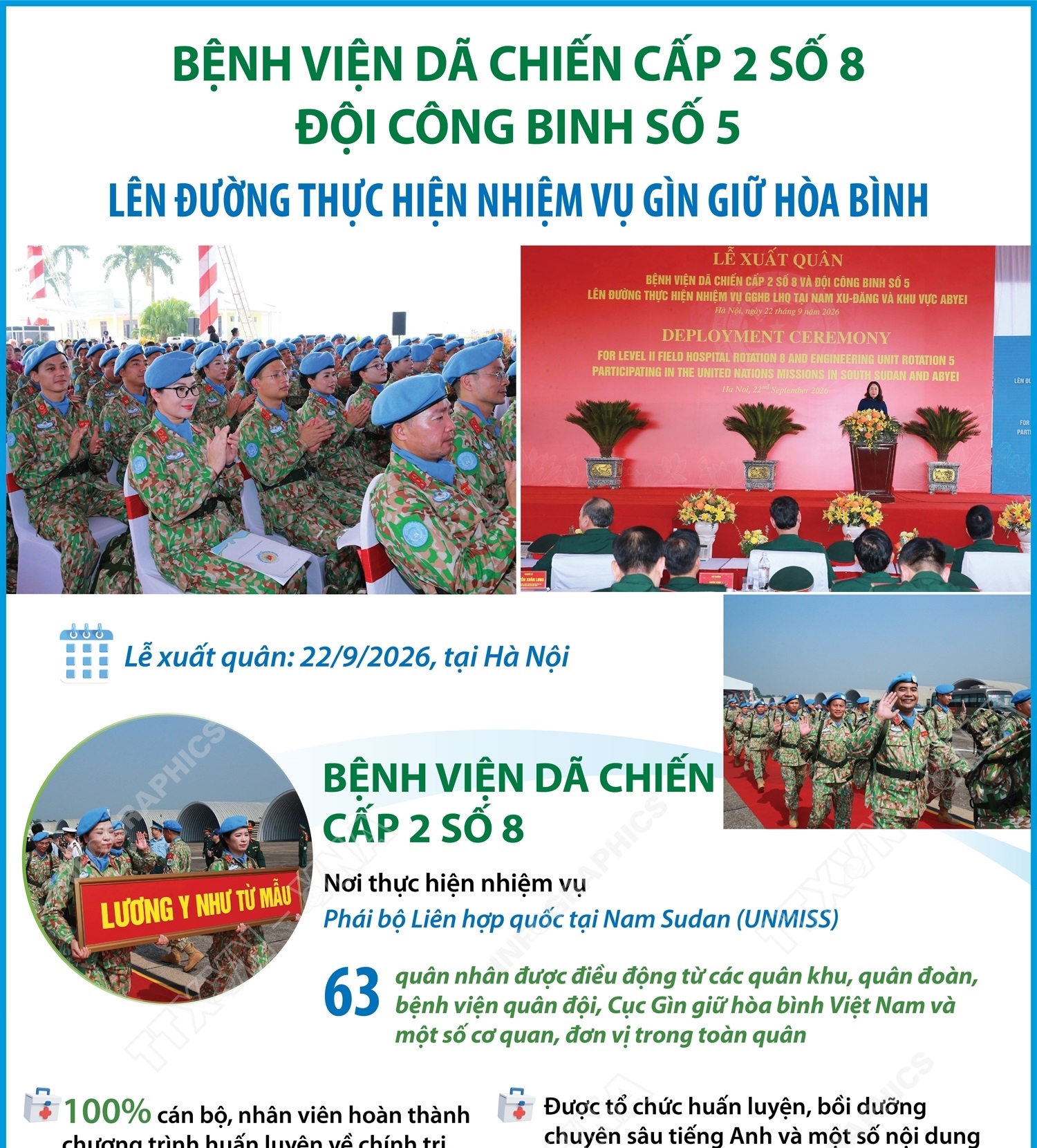 Bệnh viện dã chiến cấp 2 số 8, Đội Công binh số 5 lên đường...