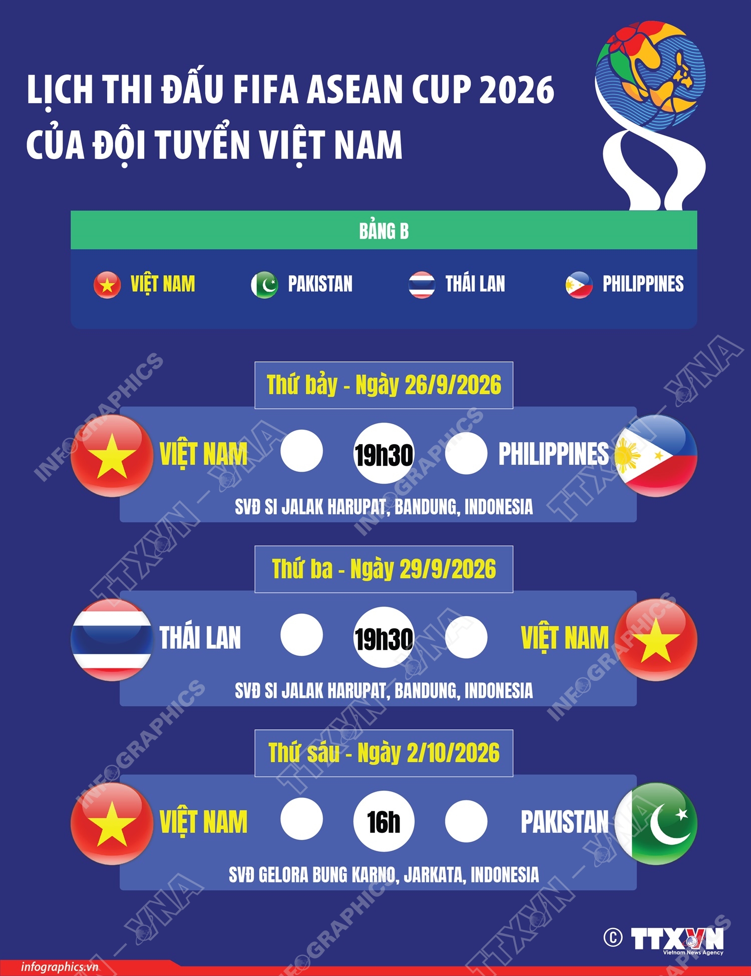Lịch thi đấu FIFA ASEAN Cup 2026 của đội tuyển Việt Nam