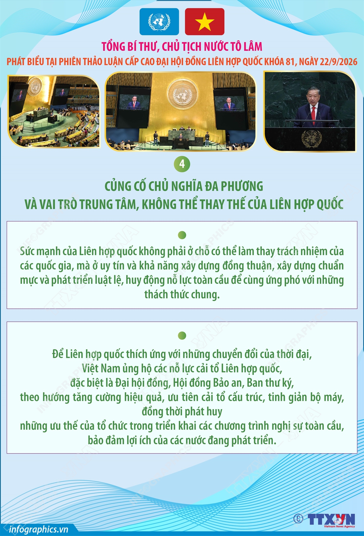 Những nội dung cốt lõi trong Phát biểu của Tổng Bí thư, Chủ tịch nước Tô Lâm tại Phiên thảo luận cấp cao Đại hội đồng Liên hợp quốc Khóa 81, ngày 22/9/2026 (Phần 5)