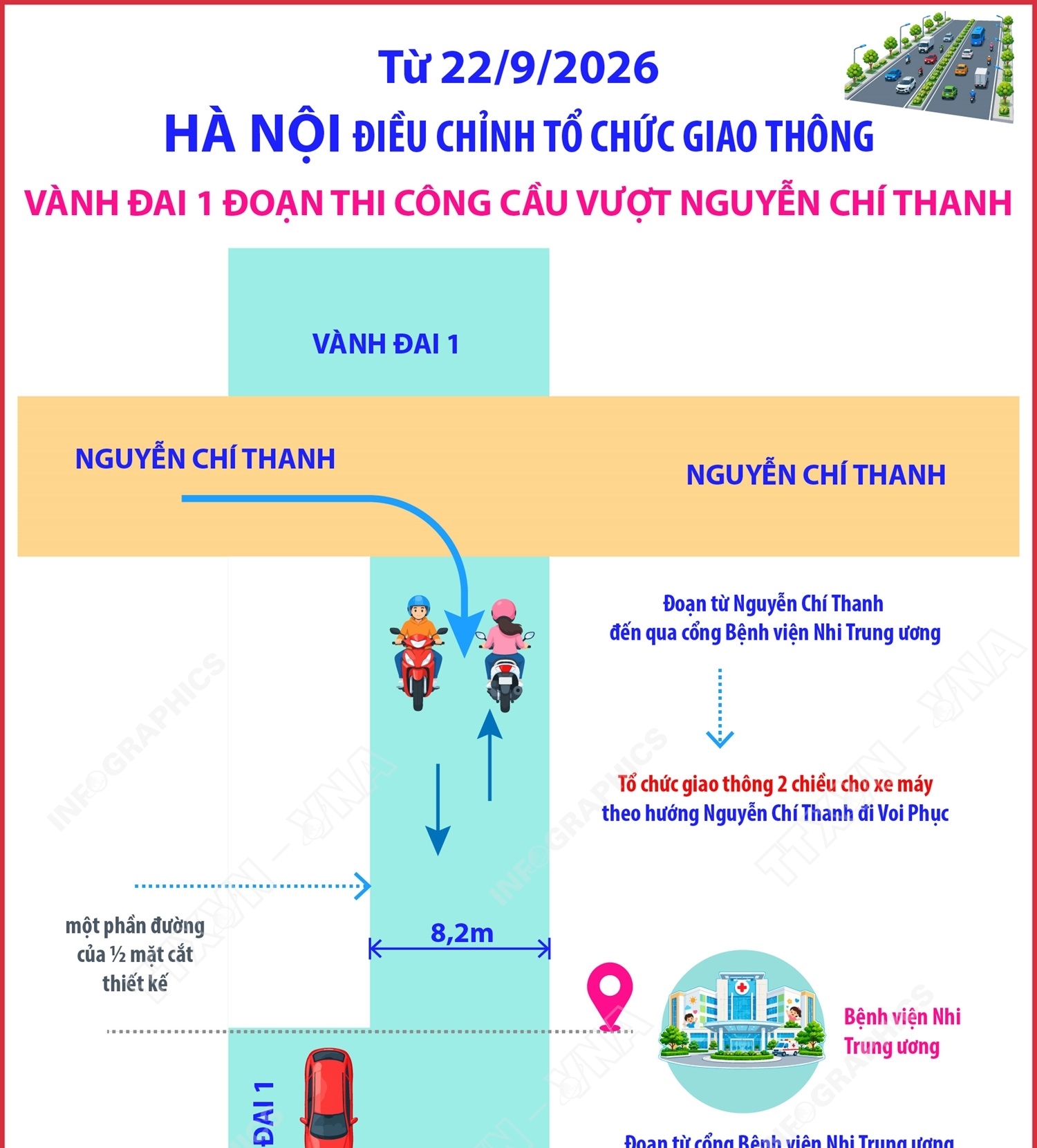 Từ 22/9/2026: Hà Nội điều chỉnh giao thông Vành đai 1 đoạn thi công cầu...