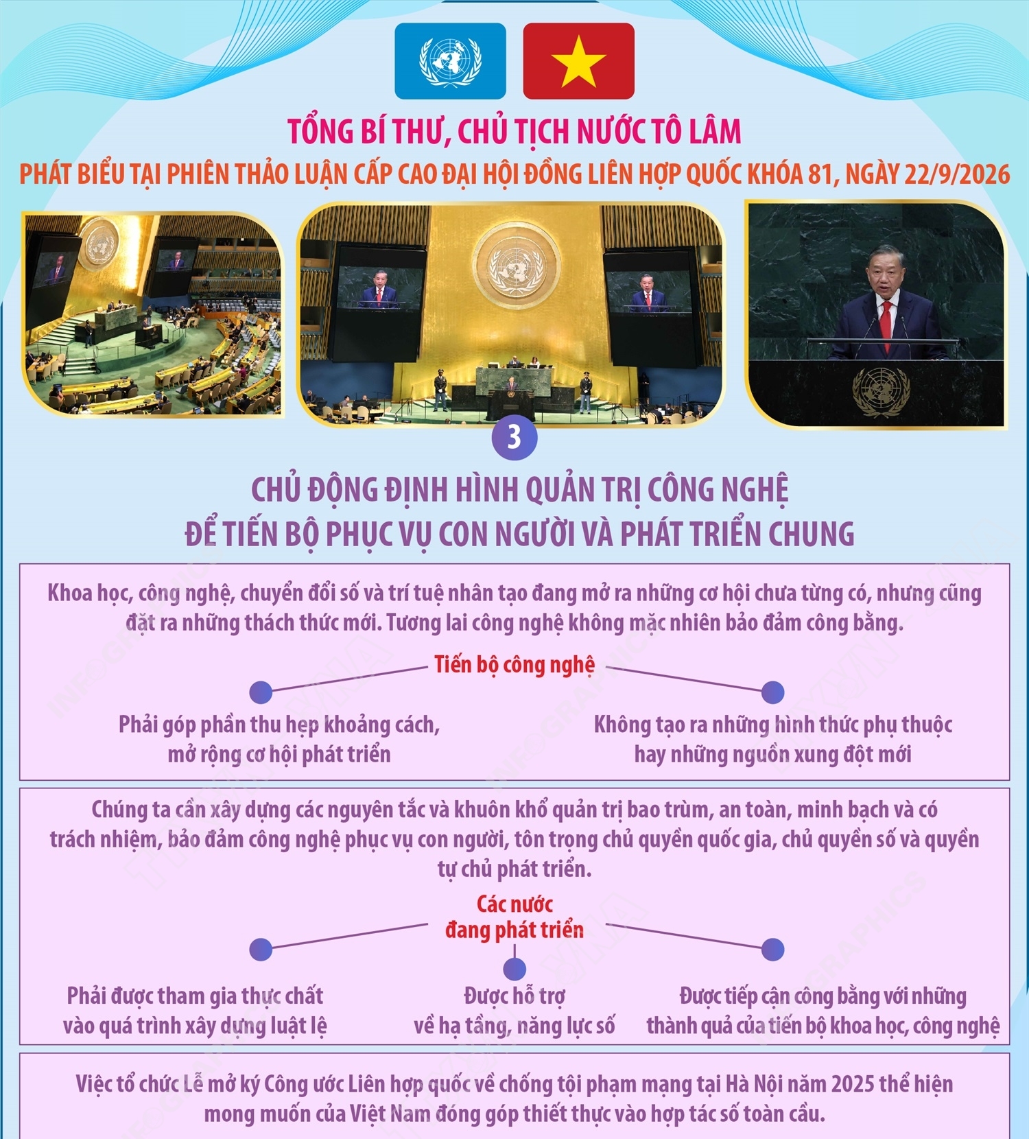 Những nội dung cốt lõi trong Phát biểu của Tổng Bí thư, Chủ tịch nước...