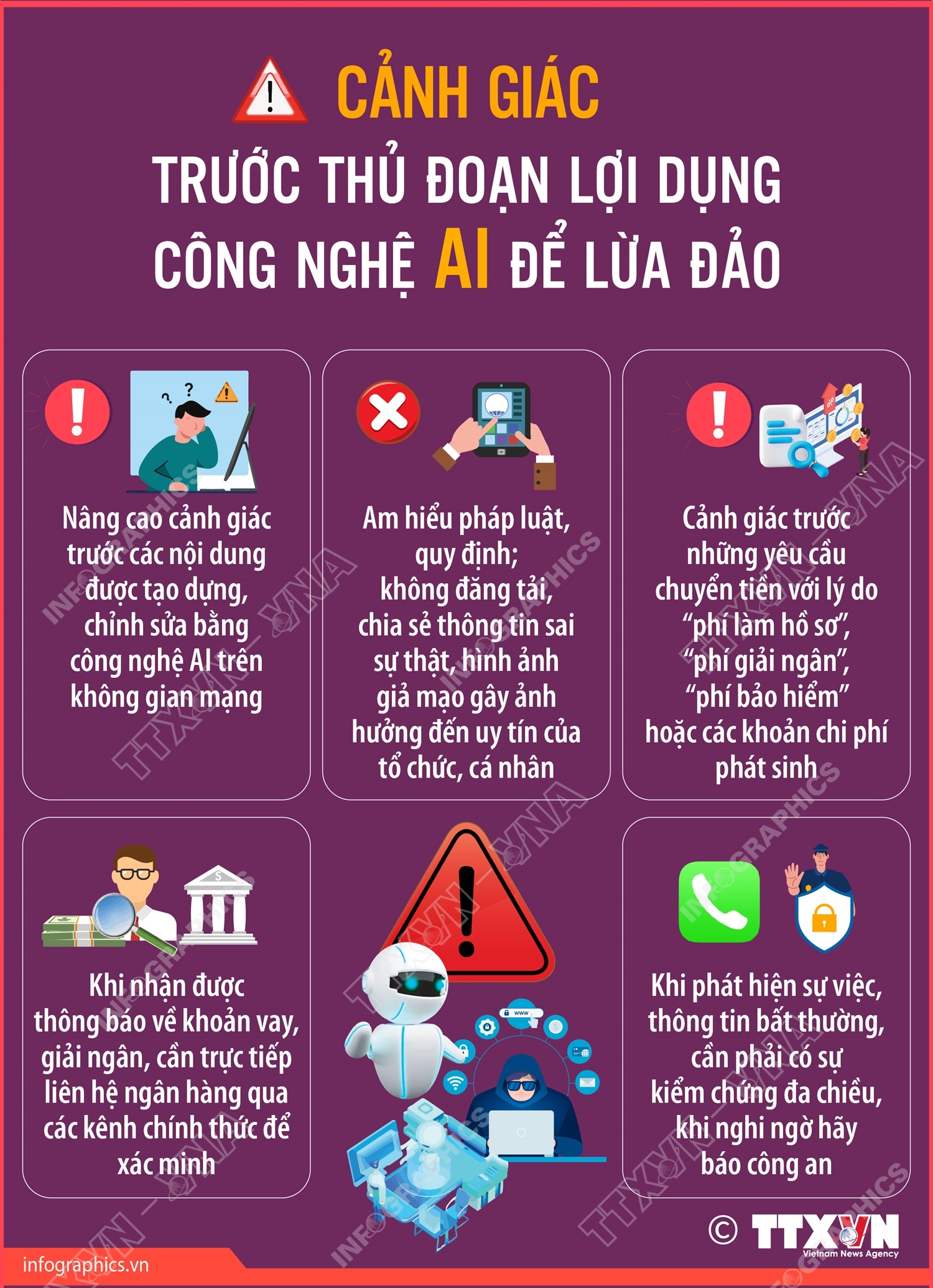 Cảnh giác trước thủ đoạn lợi dụng công nghệ AI để lừa đảo