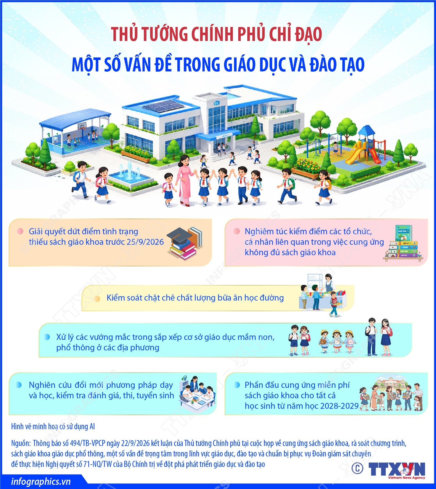 Thủ tướng Chính phủ chỉ đạo một số vấn đề trong giáo dục và đào...