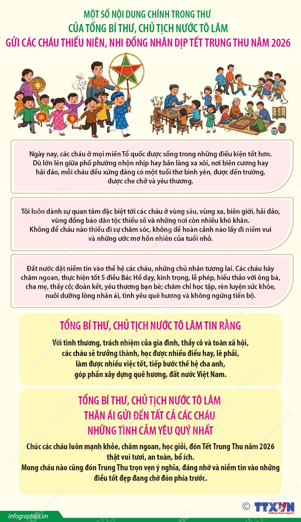 Một số nội dung chính trong Thư của Tổng Bí thư, Chủ tịch nước Tô Lâm gửi các cháu thiếu niên, nhi đồng nhân dịp Tết Trung thu năm 2026
