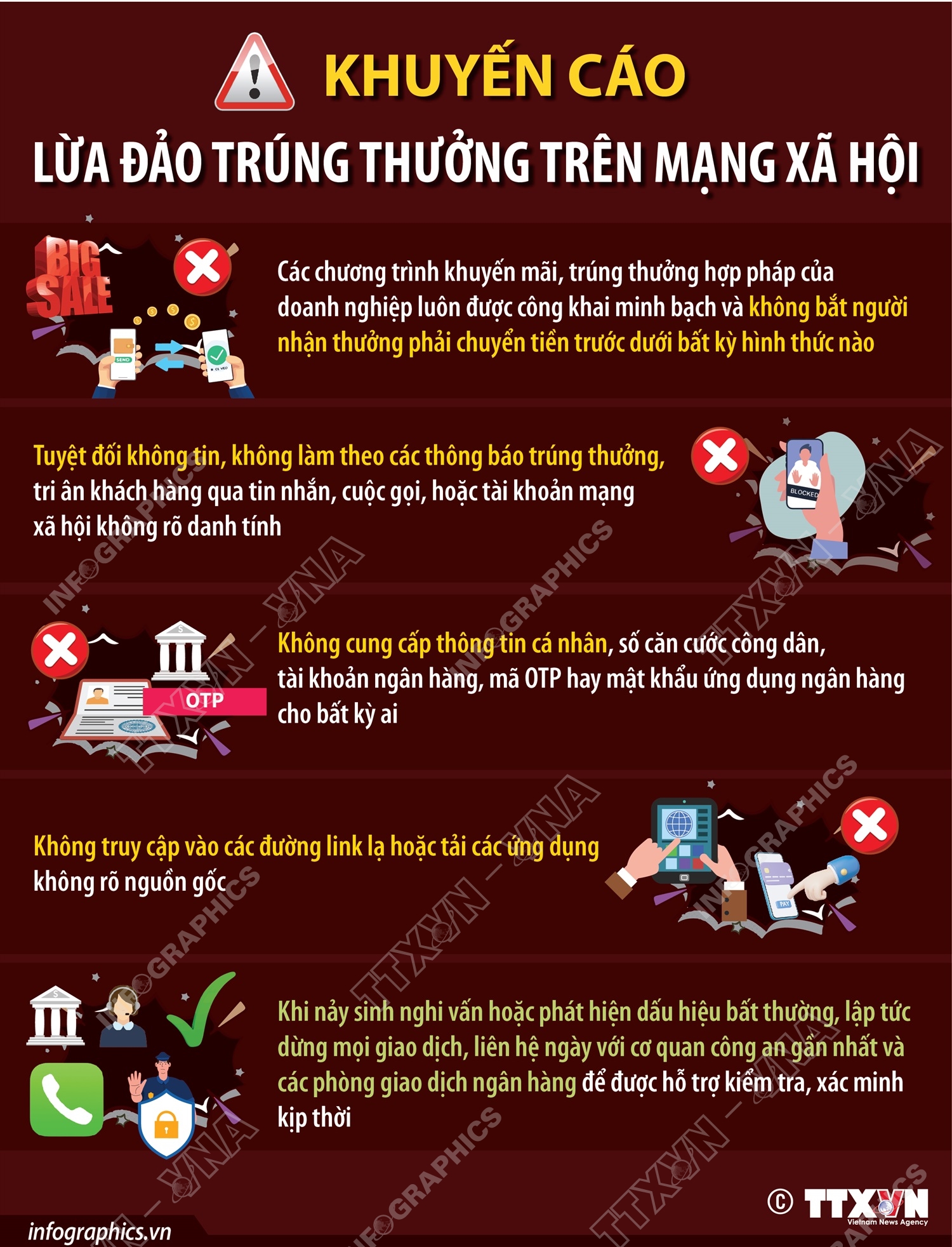 Khuyến cáo lừa đảo trúng thưởng trên mạng xã hội