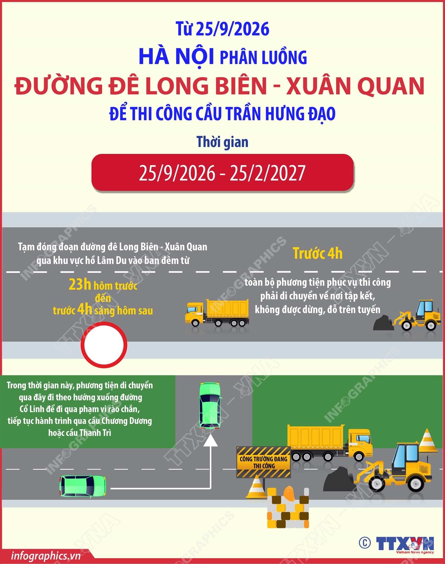 Từ 25/9/2026: Hà Nội phân luồng đường đê Long Biên - Xuân Quan để thi...