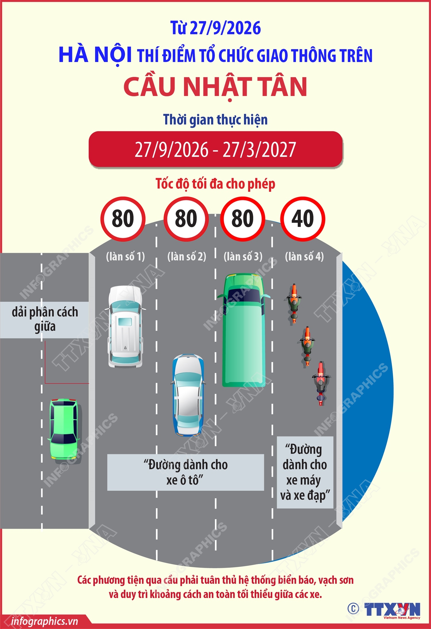 Từ 27/9/2026: Hà Nội thí điểm tổ chức giao thông trên cầu Nhật Tân