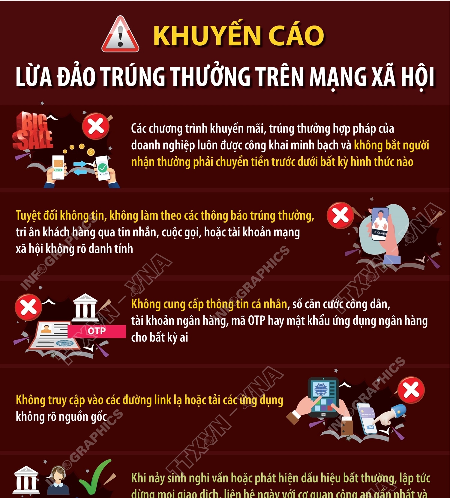 Khuyến cáo lừa đảo trúng thưởng trên mạng xã hội
