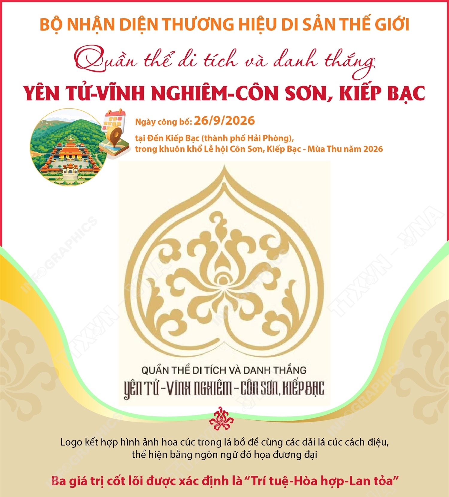 Bộ nhận diện thương hiệu di sản thế giới quần thể di tích và danh...
