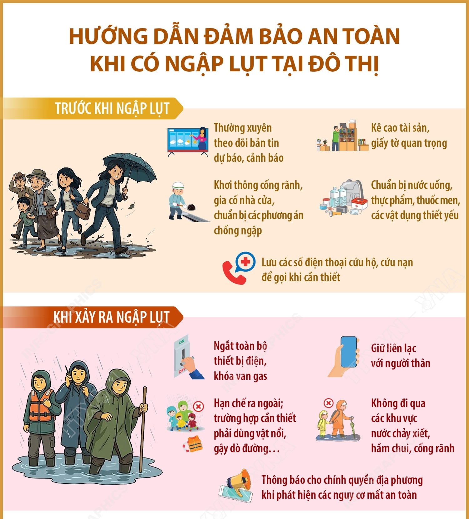 Hướng dẫn đảm bảo an toàn khi có ngập lụt tại đô thị