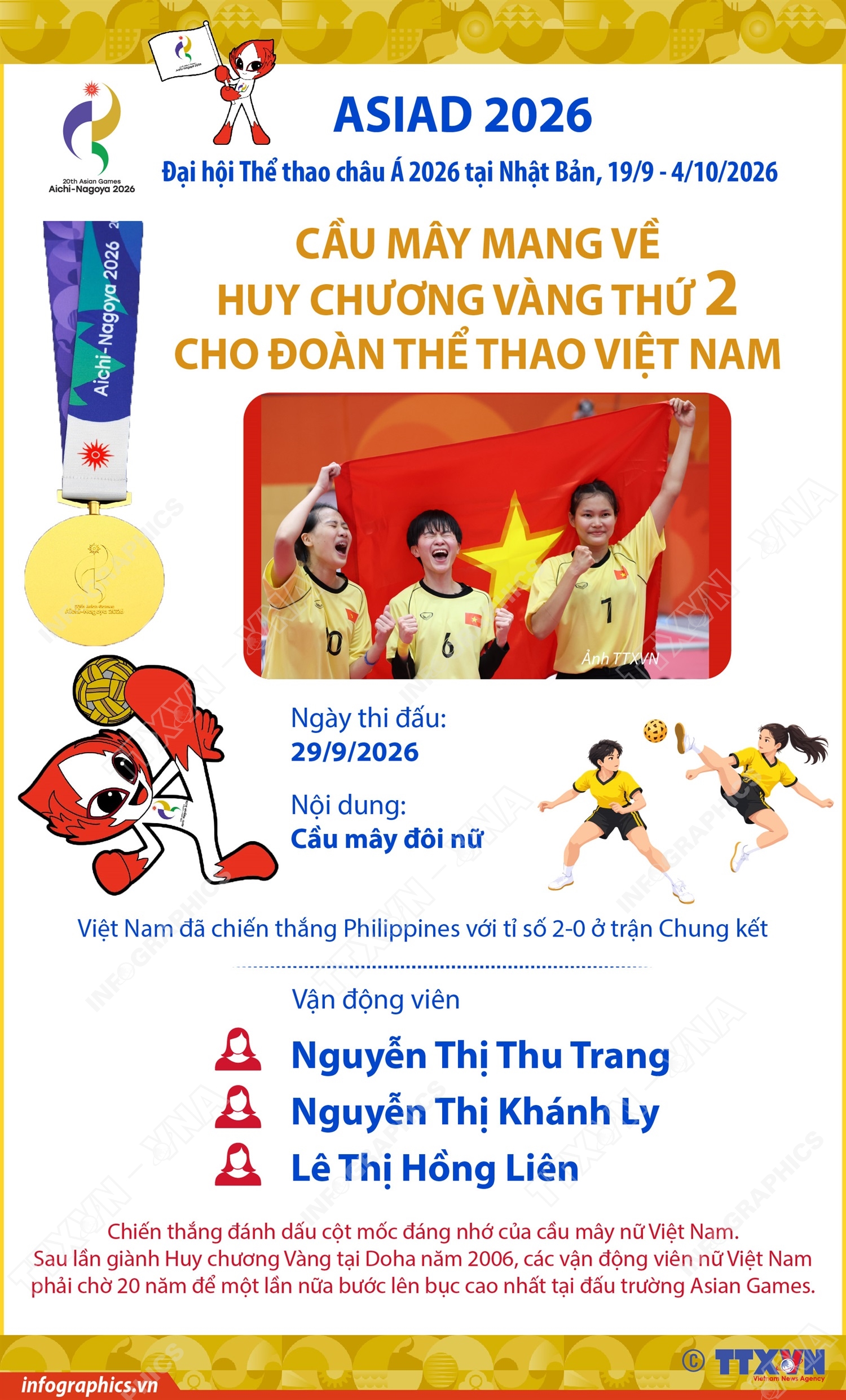 ASIAD 2026: Cầu mây đem về Huy chương Vàng thứ 2 cho Việt Nam