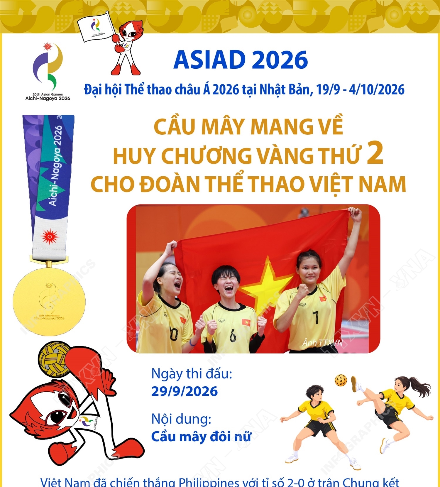 ASIAD 2026: Cầu mây đem về Huy chương Vàng thứ 2 cho Việt Nam