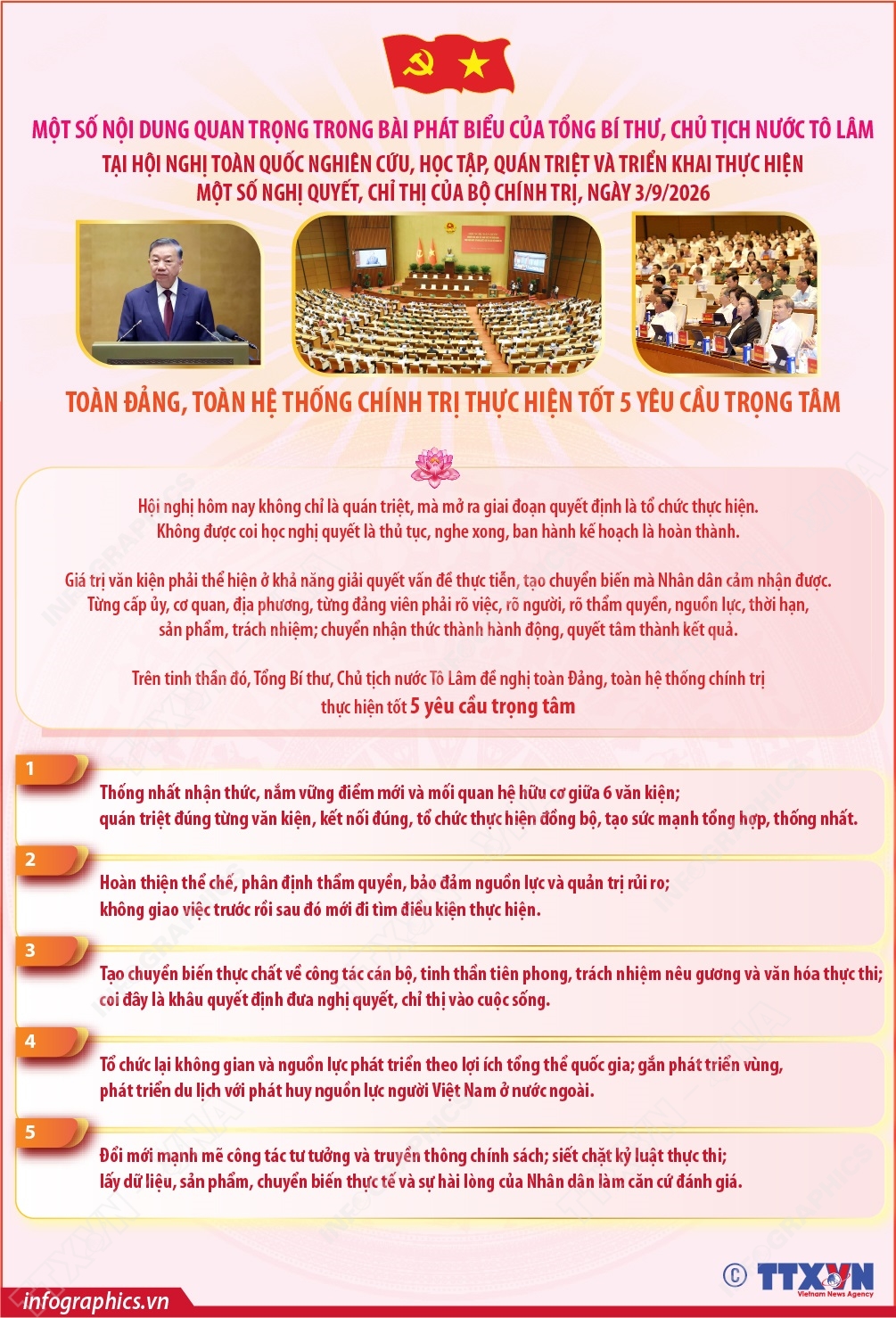 Tổng Bí thư, Chủ tịch nước Tô Lâm: 5 Nghị quyết, 1 Chỉ thị hợp thành một chỉnh thể thống nhất về quan điểm và hành động (phần 2 và hết)