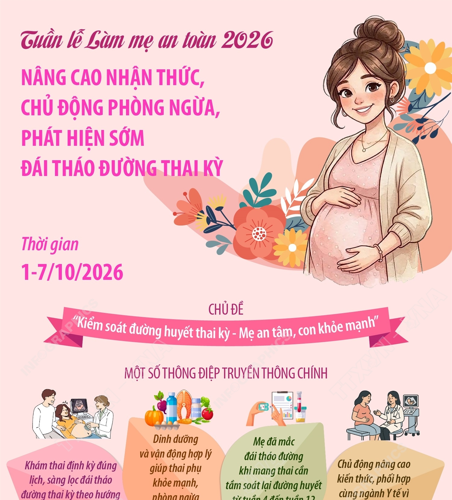 Tuần lễ Làm mẹ an toàn 2026: Nâng cao nhận thức, chủ động phòng ngừa,...