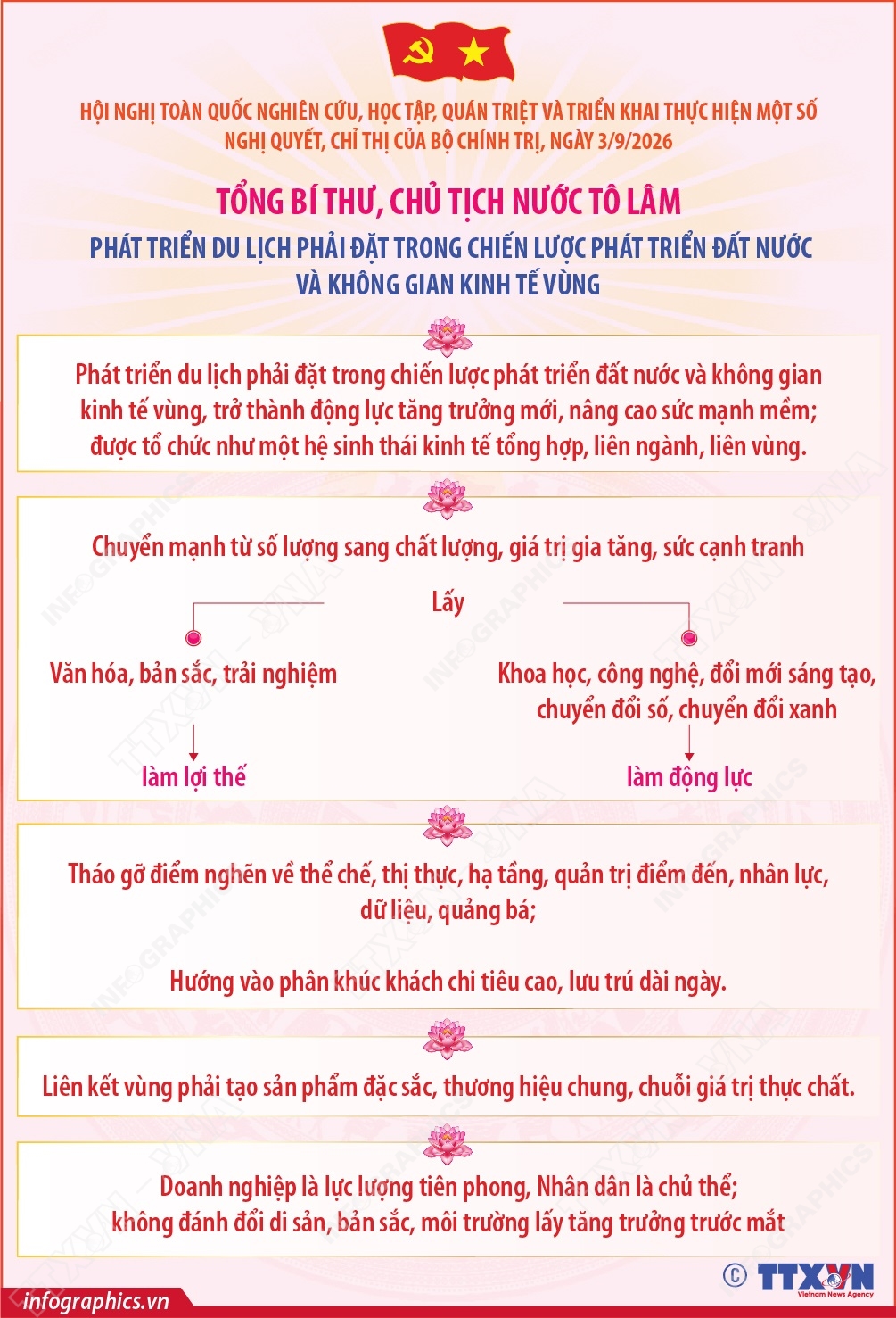 Tổng Bí thư, Chủ tịch nước Tô Lâm: Phát triển du lịch phải đặt trong chiến lược phát triển đất nước và không gian kinh tế vùng