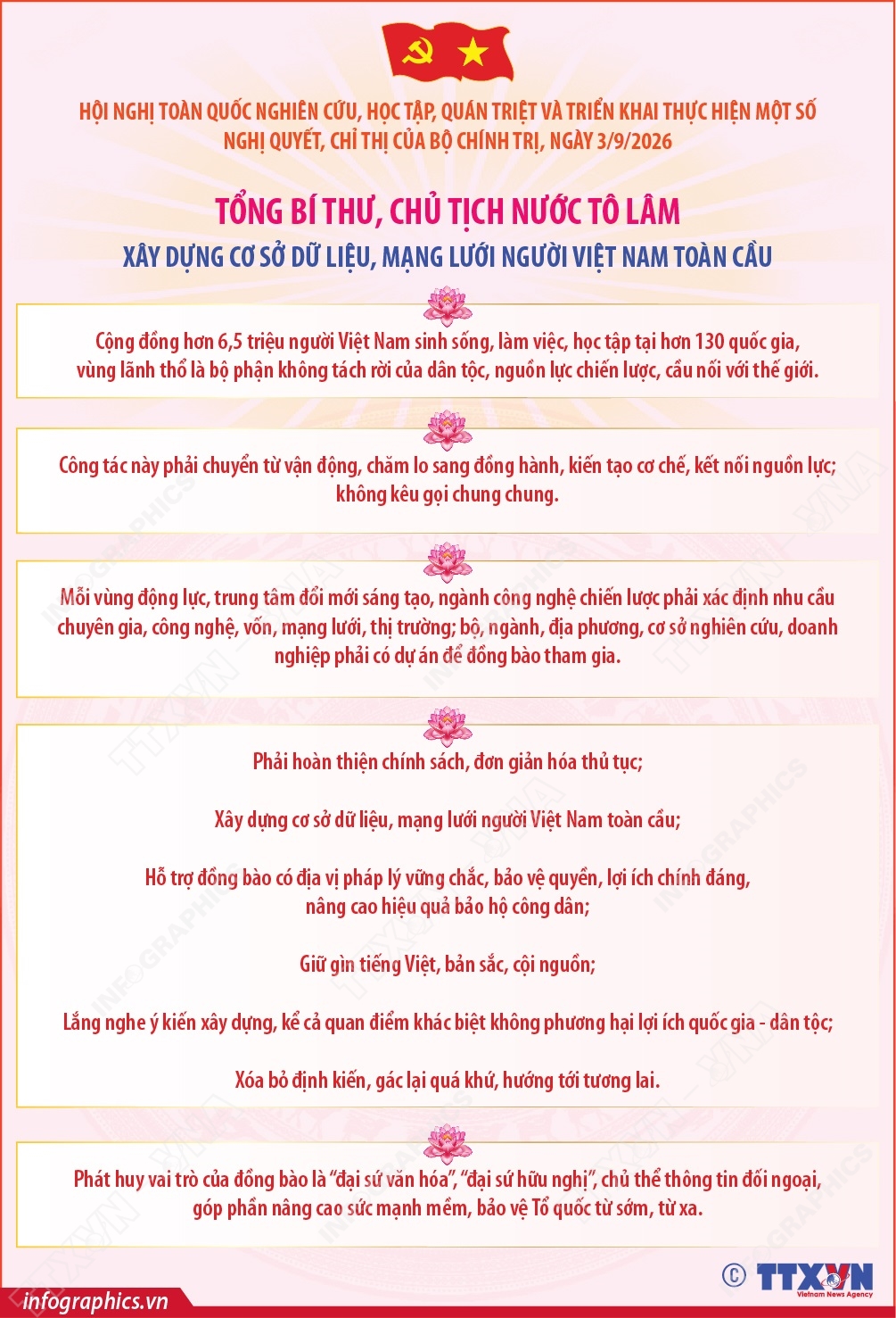 Tổng Bí thư, Chủ tịch nước Tô Lâm: Xây dựng cơ sở dữ liệu, mạng lưới người Việt Nam toàn cầu