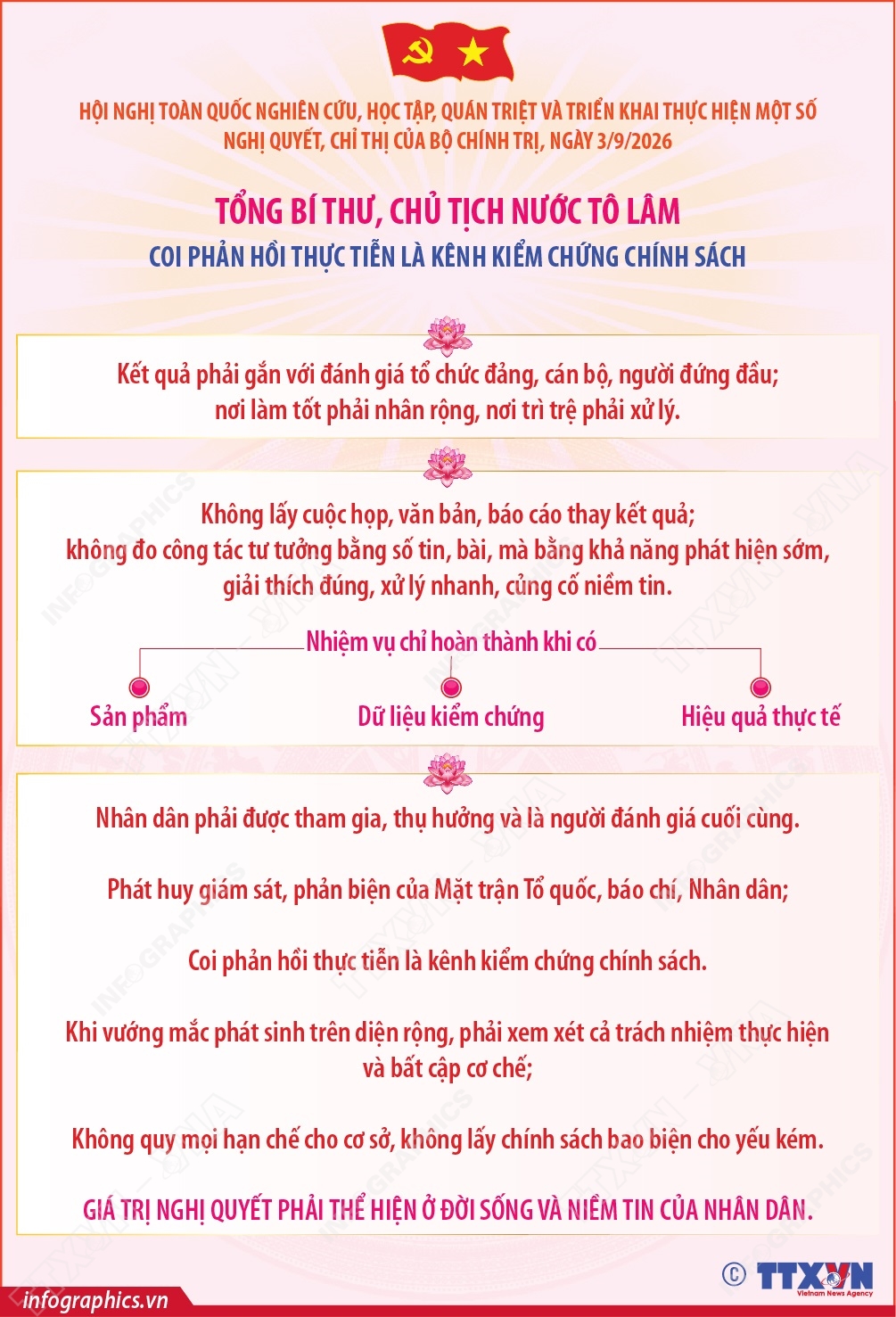 Tổng Bí thư, Chủ tịch nước Tô Lâm: Coi phản hồi thực tiễn là kênh kiểm chứng chính sách