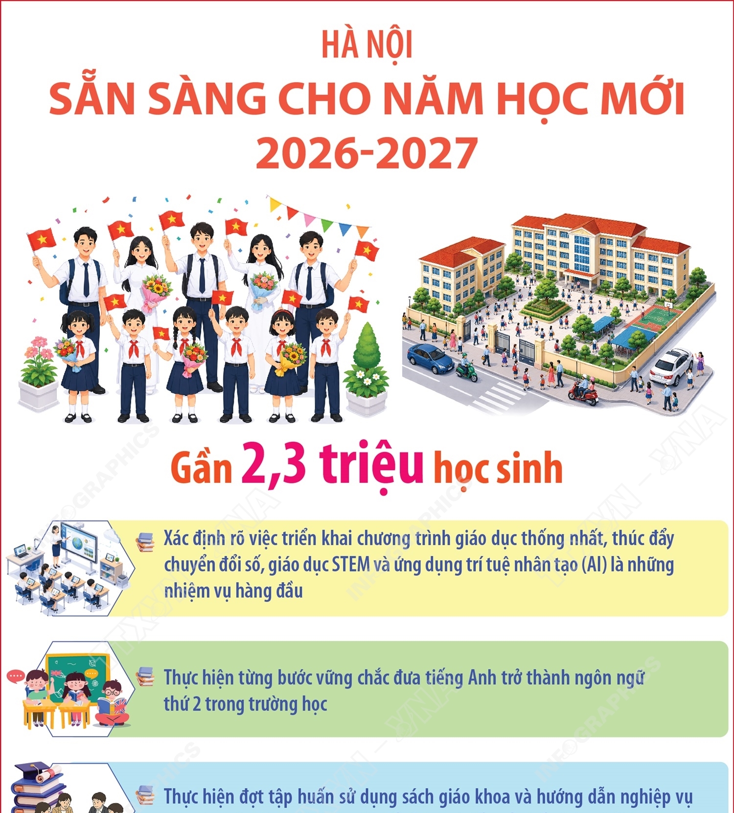 Hà Nội sẵn sàng cho năm học mới 2026-2027