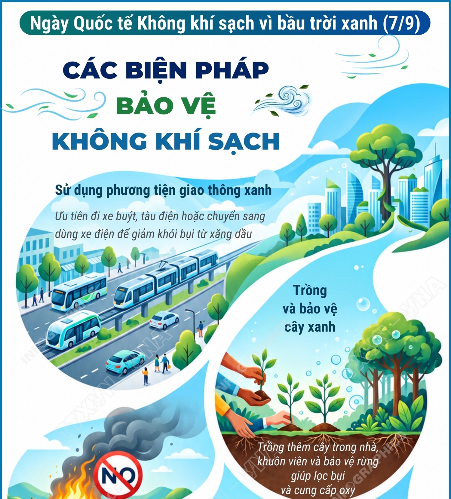 Ngày Quốc tế Không khí sạch vì bầu trời xanh (7/9): Các biện pháp bảo...