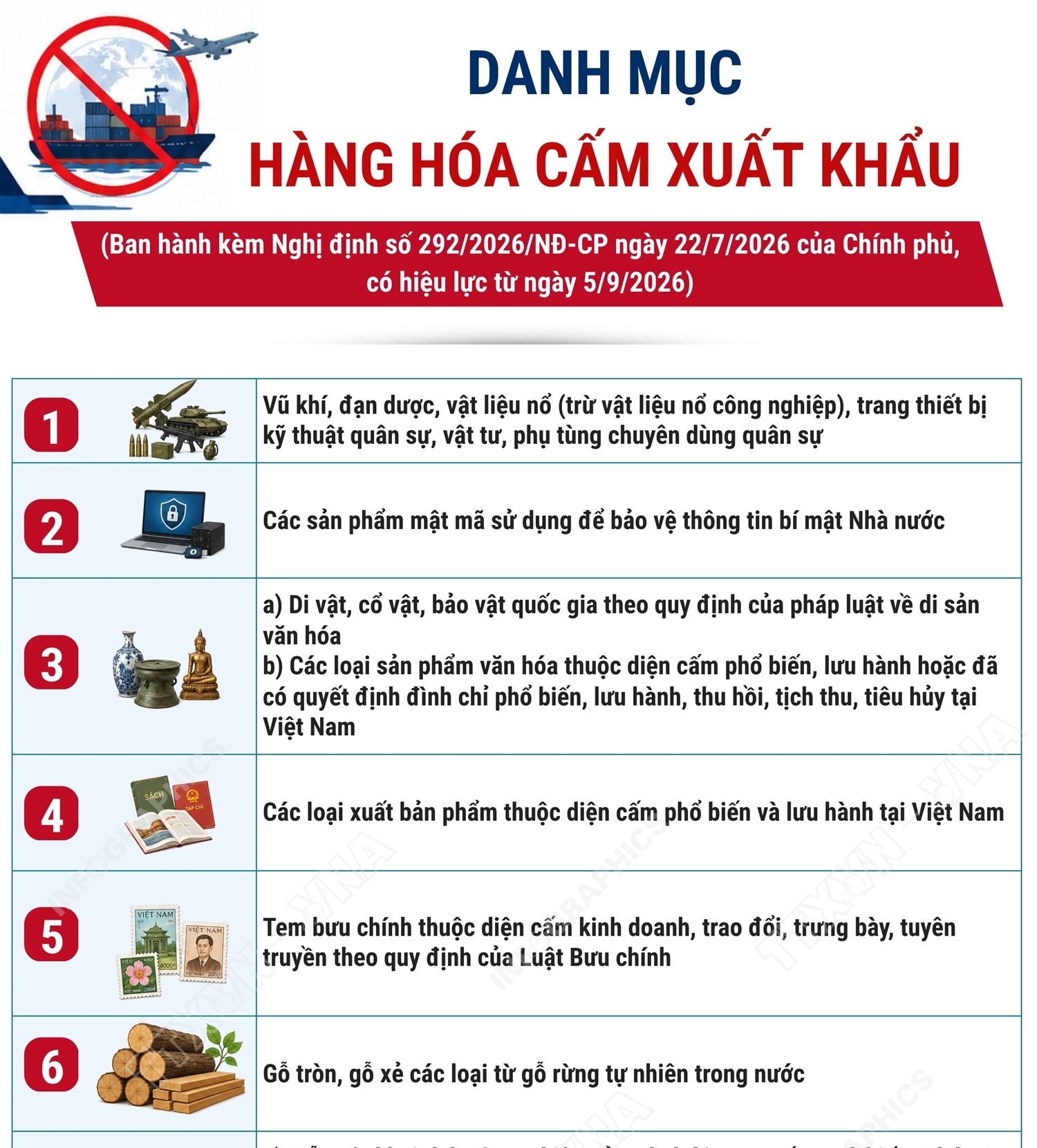 Danh mục hàng hóa cấm xuất khẩu