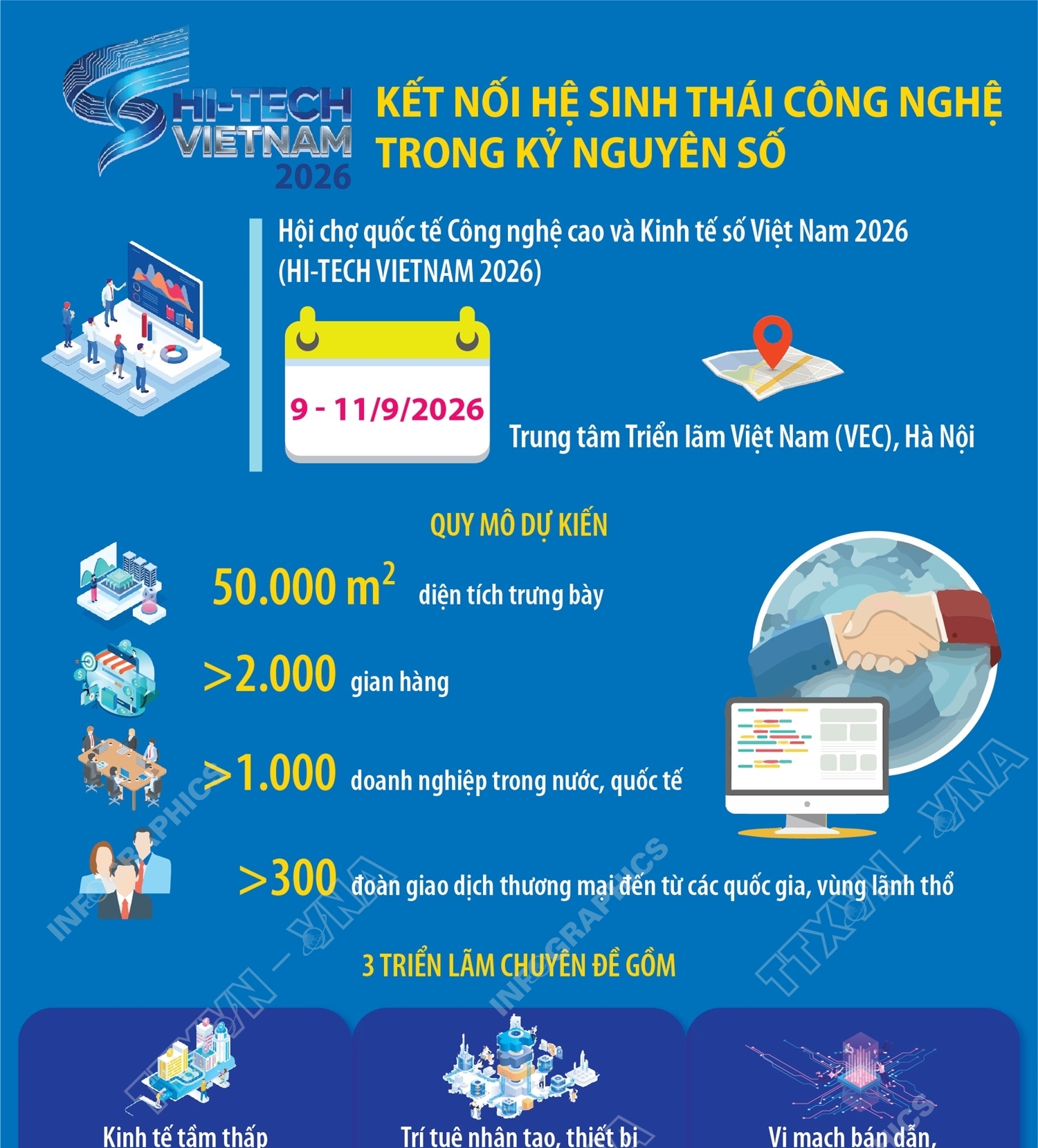 HI-TECH VIETNAM 2026: Kết nối hệ sinh thái công nghệ trong kỷ nguyên số