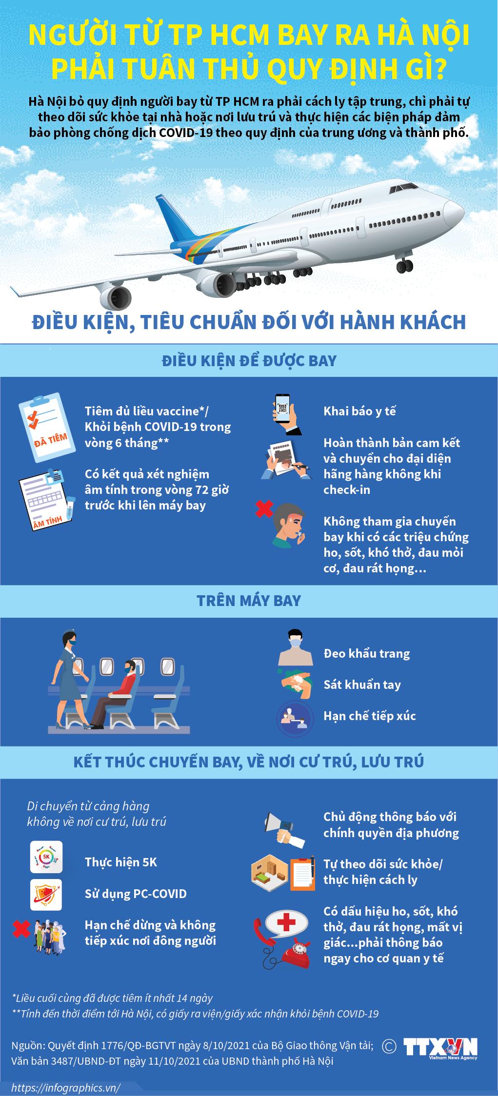 Người từ TP HCM bay ra Hà Nội phải tuân thủ quy định gì?