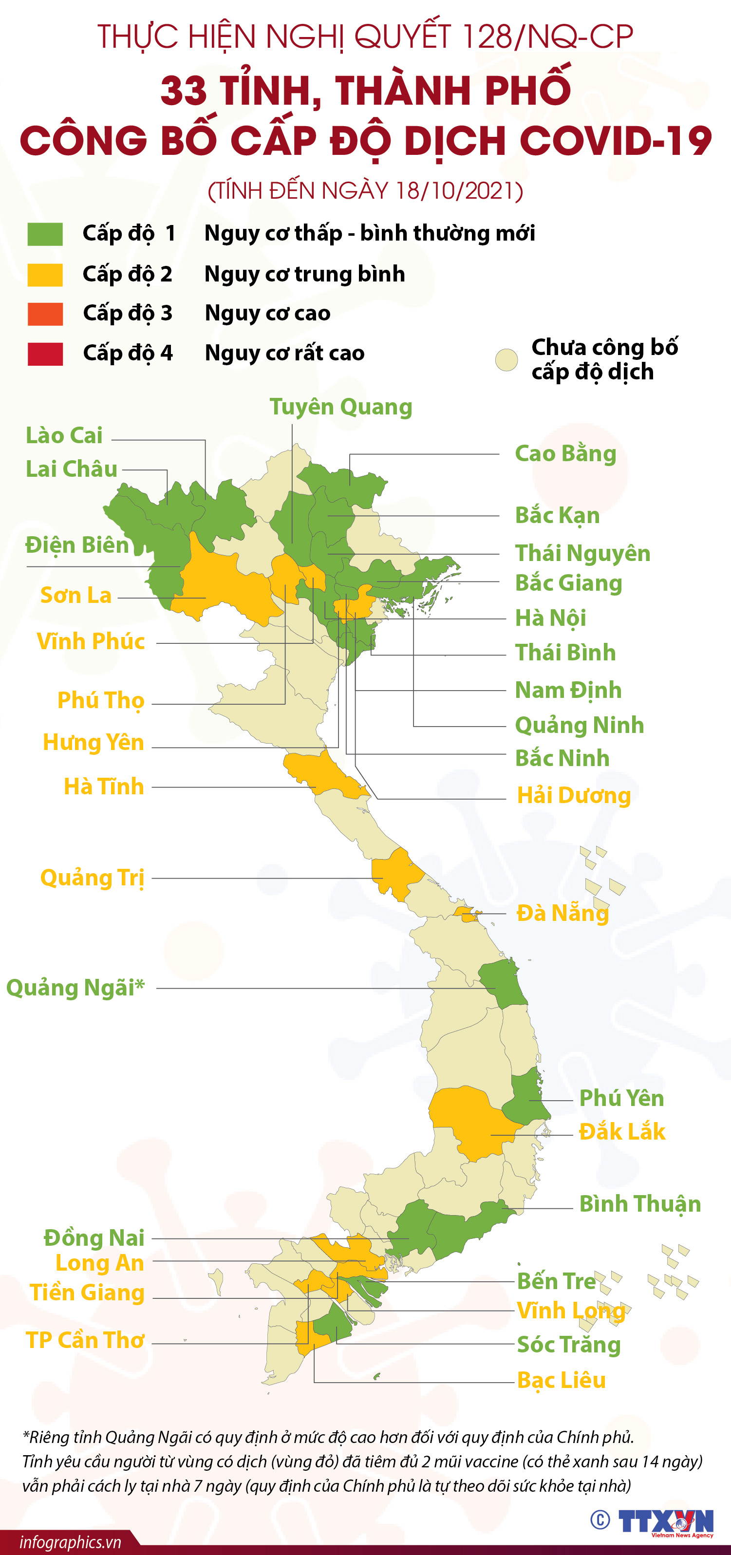 Nghị quyết 128/NQ-CP được ra đời nhằm tăng cường phát triển kinh tế ở Quảng Ninh, đặc biệt là trong lĩnh vực du lịch. Điều này đang mang lại rất nhiều cơ hội cho các doanh nghiệp và công dân Quảng Ninh đã và đang cống hiến cho quê hương mình.