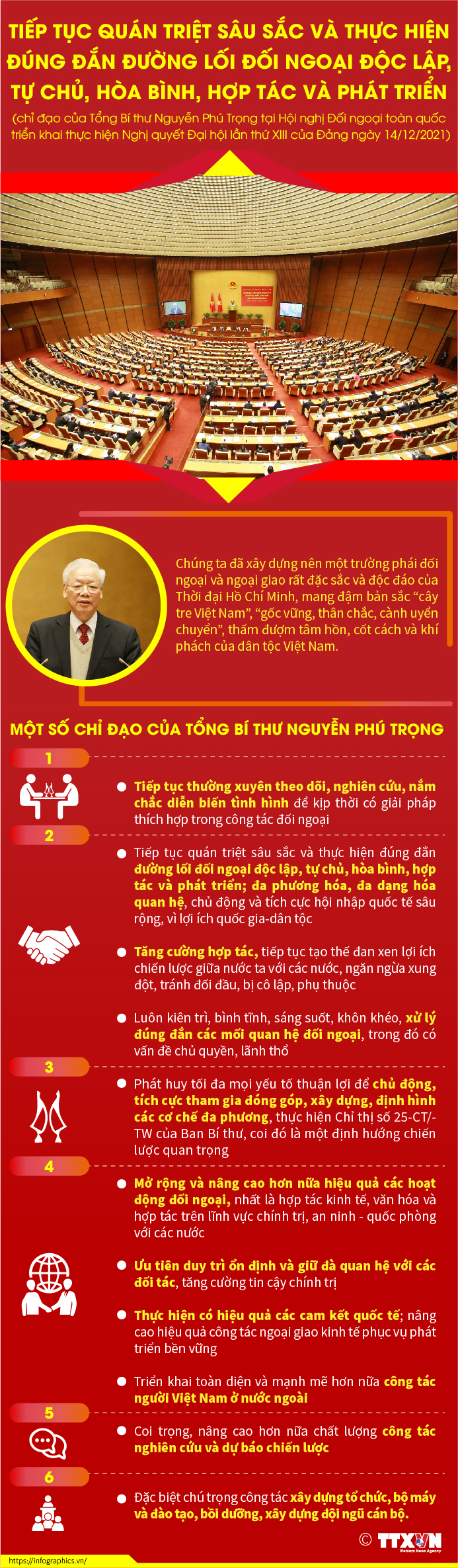 Tiếp tục quán triệt sâu sắc và thực hiện đúng đắn đường lối đối ngoại...
