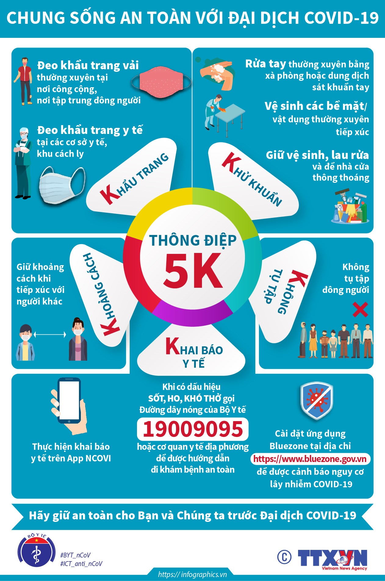 Chung sống an toàn với đại dịch COVID-19: Thông điệp 5K