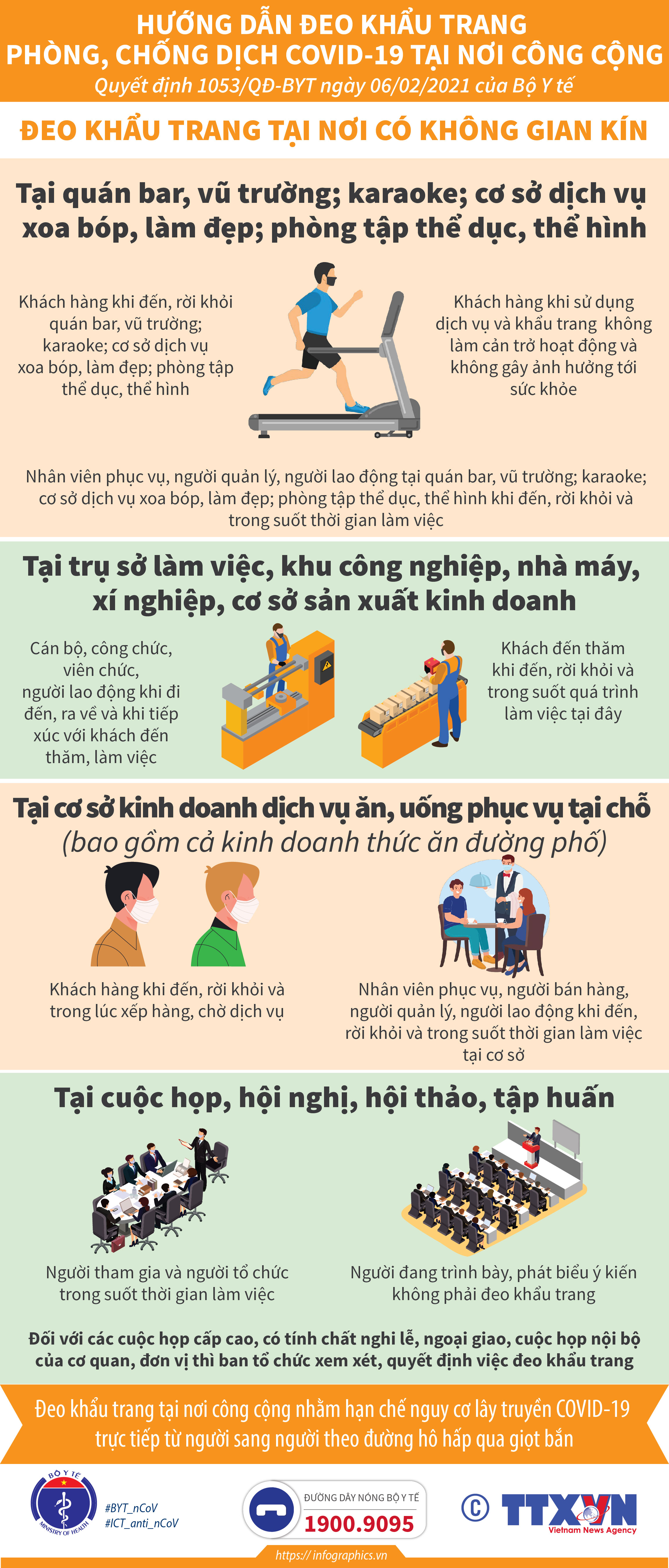 Đeo khẩu trang tại nơi có không gian kín