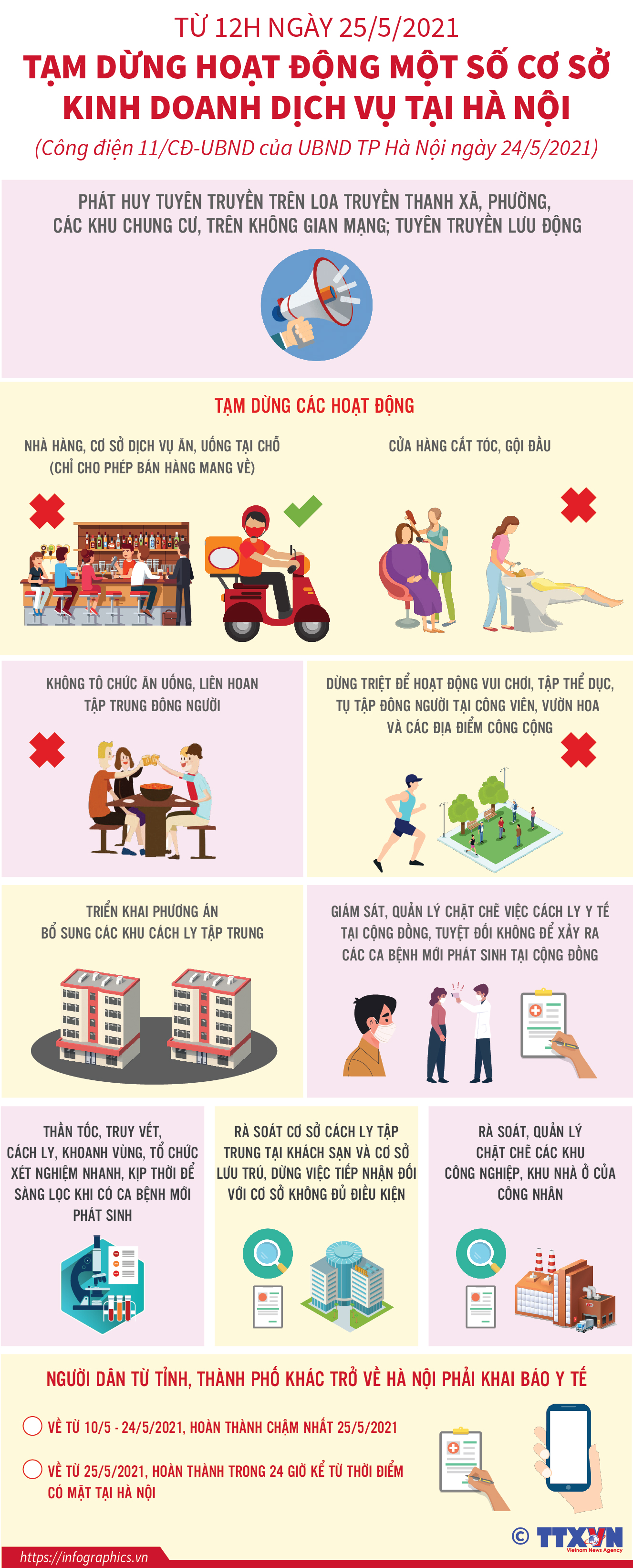 Từ 12h ngày 25/5/2021: Hà Nội tạm dừng hoạt động cửa hàng cắt tóc, gội...