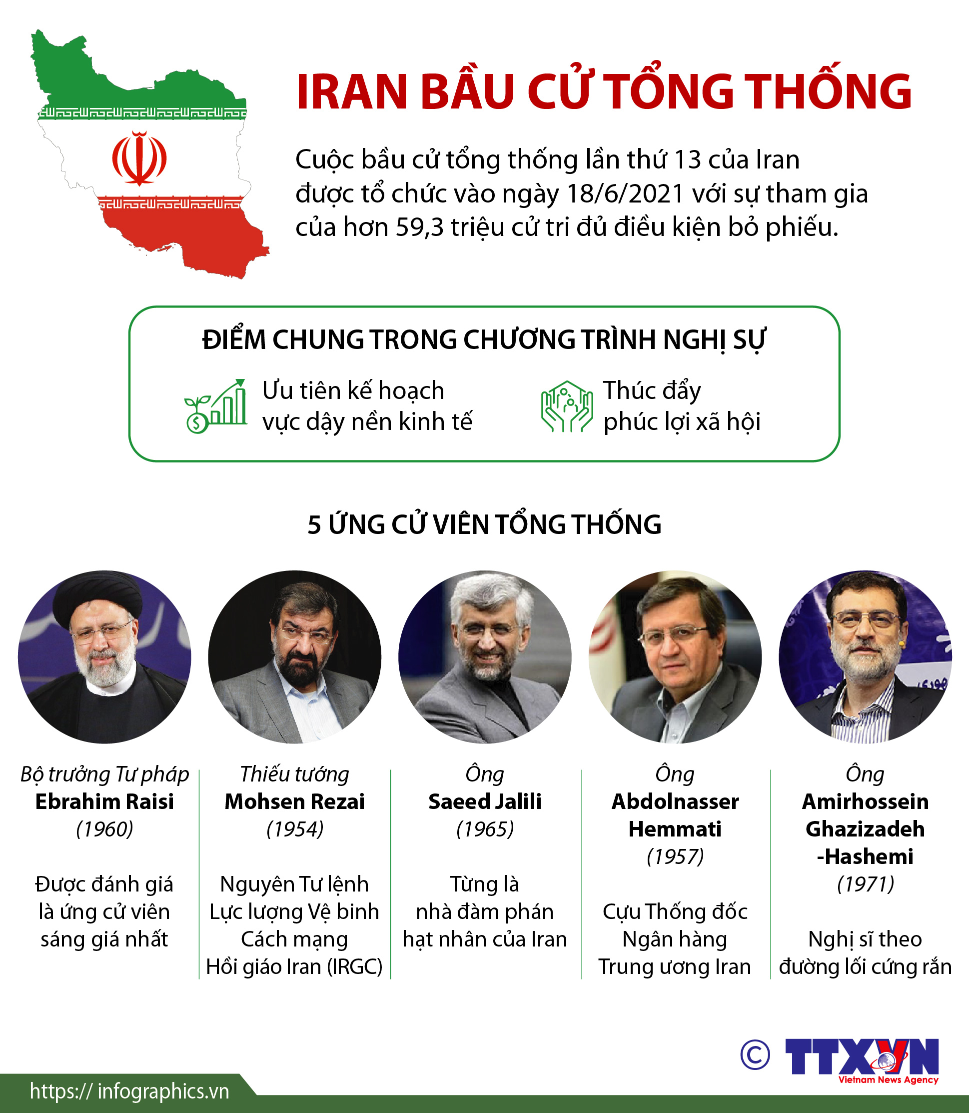 Iran bầu cử tổng thống