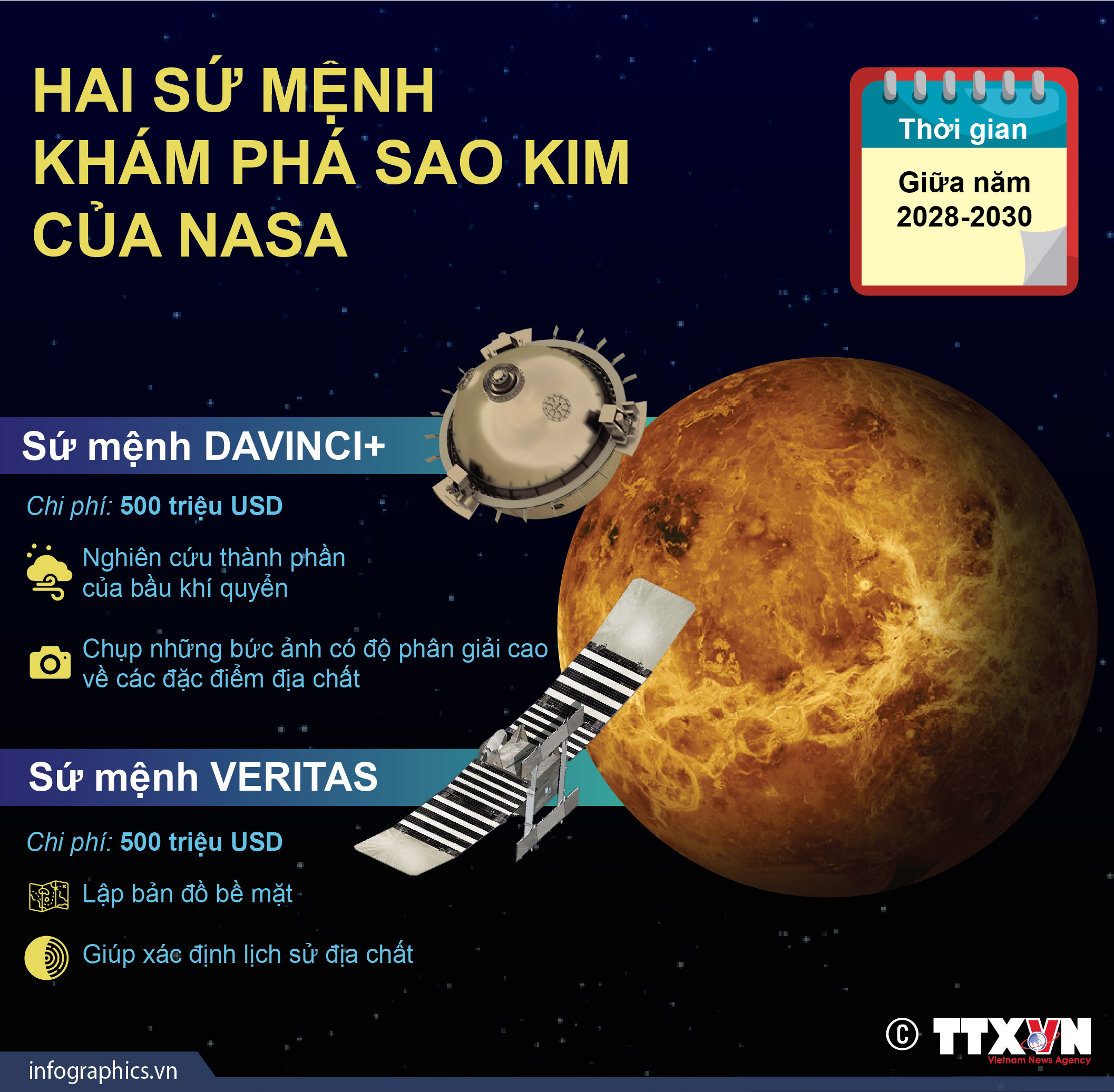 Hai sứ mệnh khám phá sao Kim của NASA