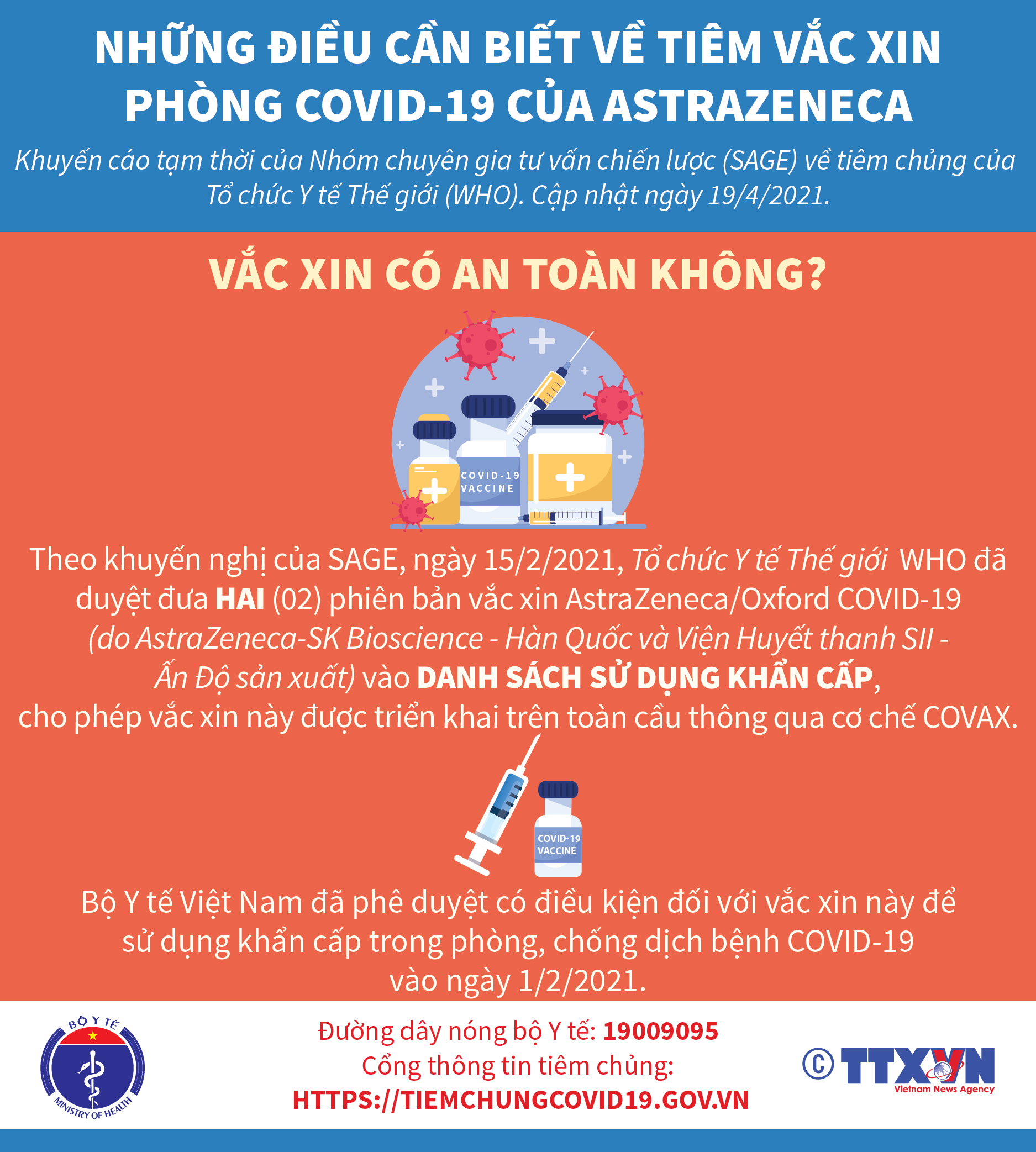 Bài 4: Vắc xin AstraZeneca có an toàn không?