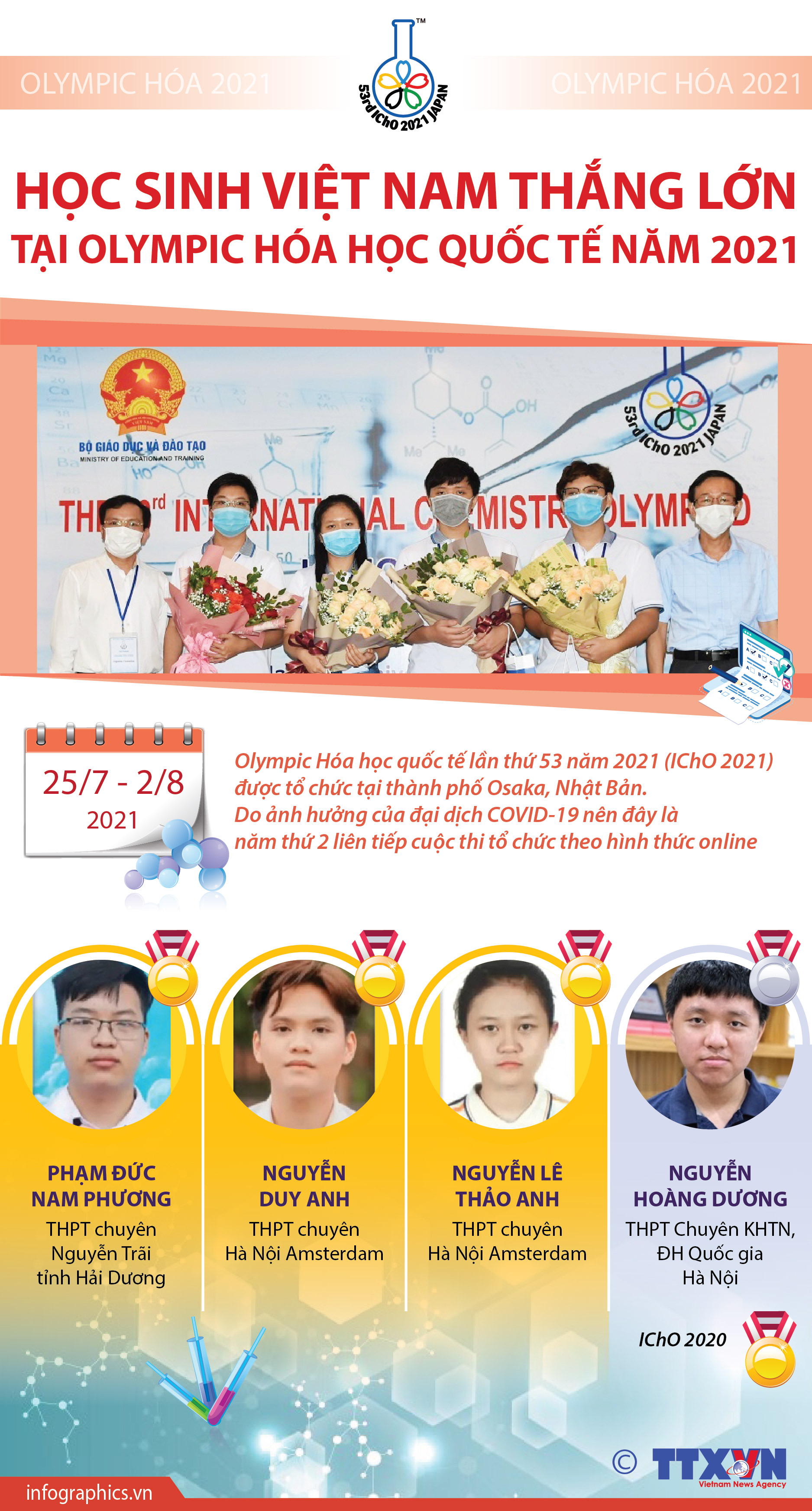 Học sinh Việt Nam thắng lớn tại Olympic Hóa học quốc tế năm 2021