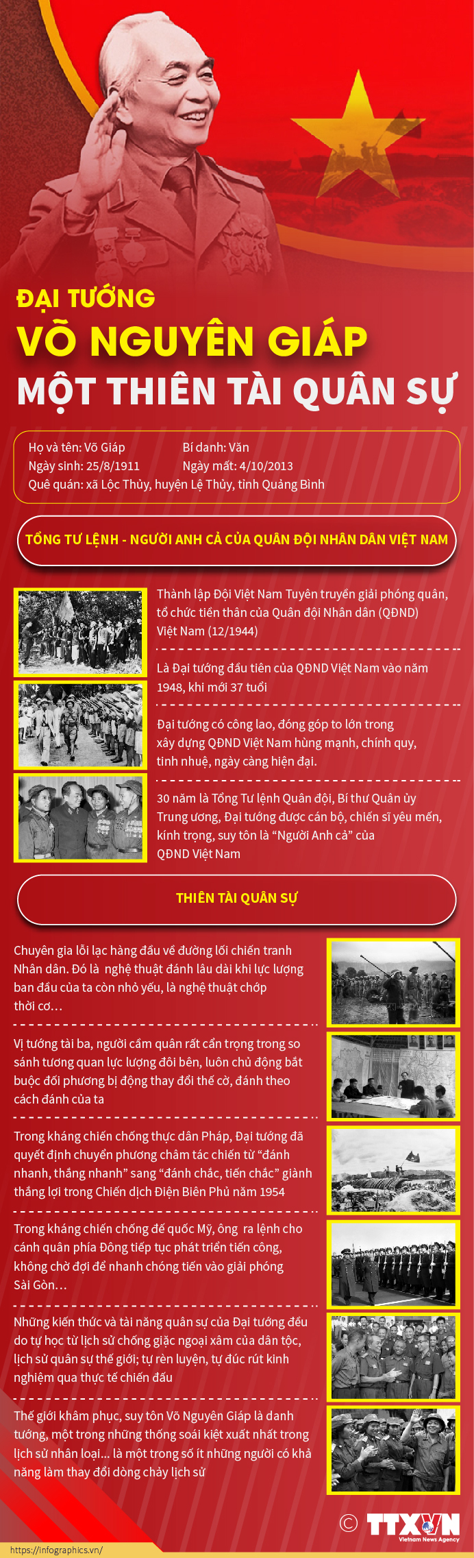 Đại tướng Võ Nguyên Giáp - một thiên tài quân sự