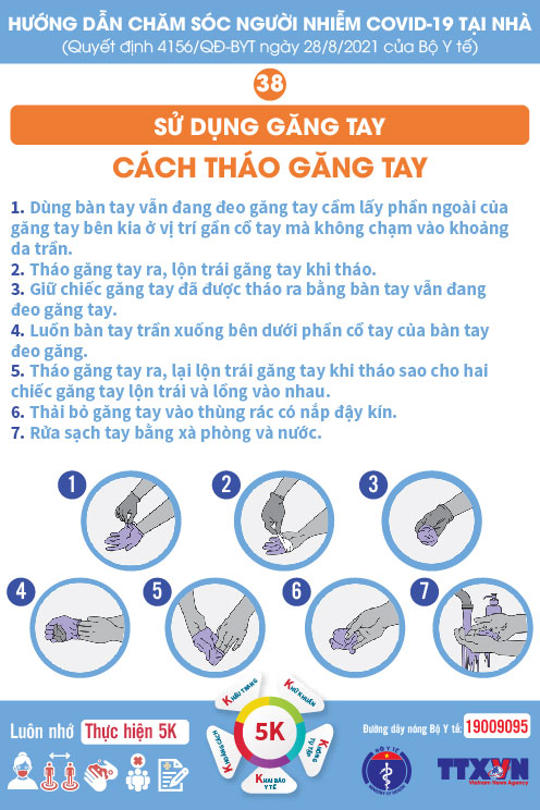 Cách tháo găng tay