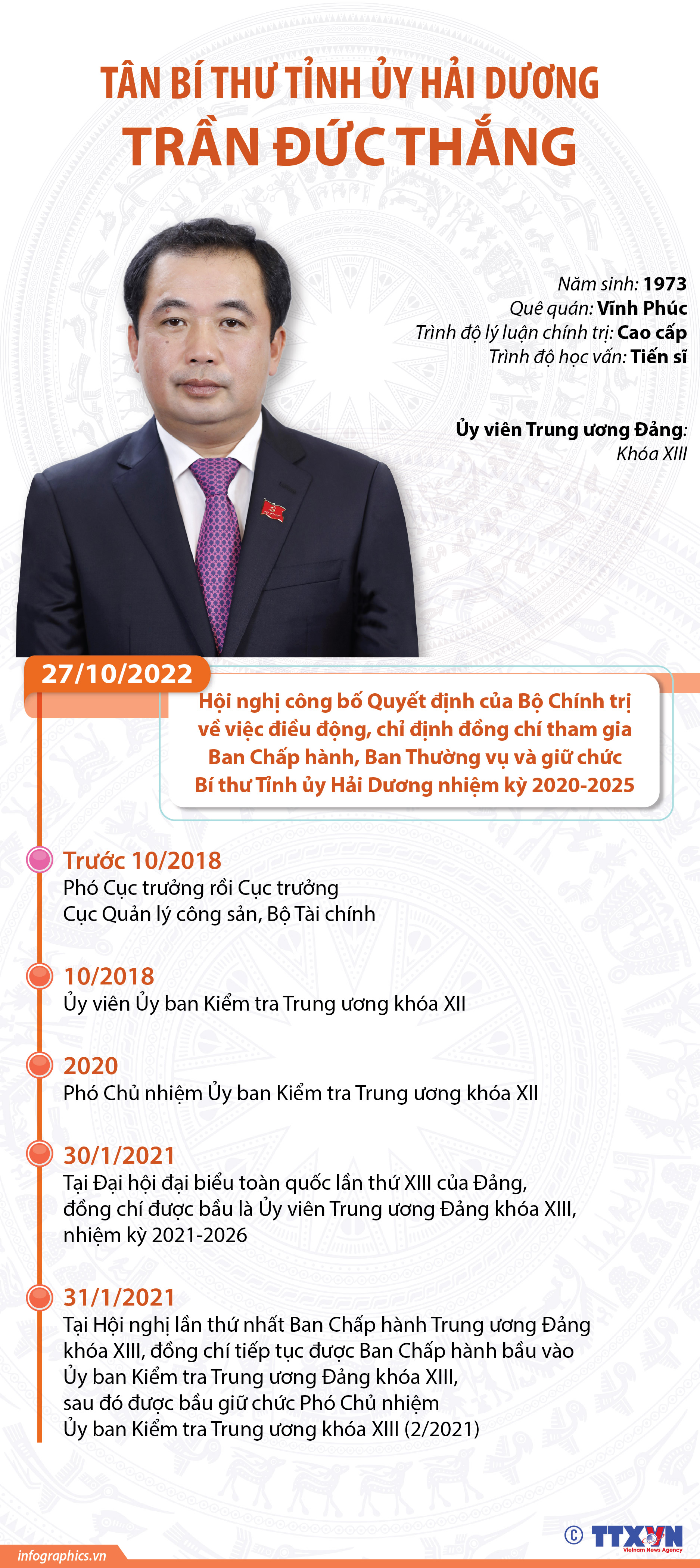 Tân Bí thư Tỉnh ủy Hải Dương Trần Đức Thắng