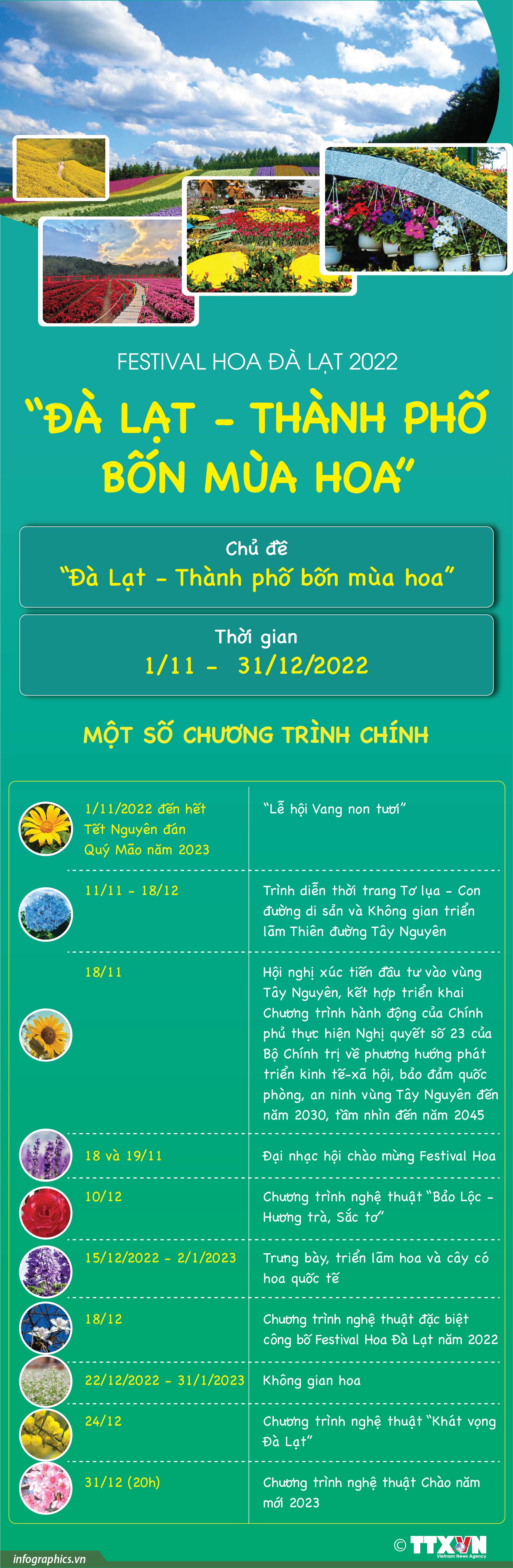 Festival Hoa Đà Lạt 2022: “Đà Lạt - Thành phố bốn mùa hoa”