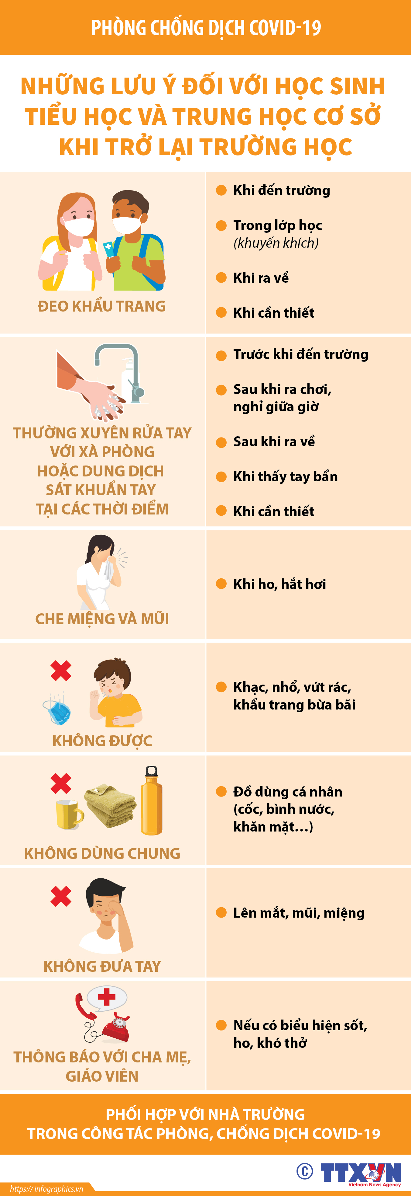 Những lưu ý đối với học sinh tiểu học và Trung học cơ sở khi...