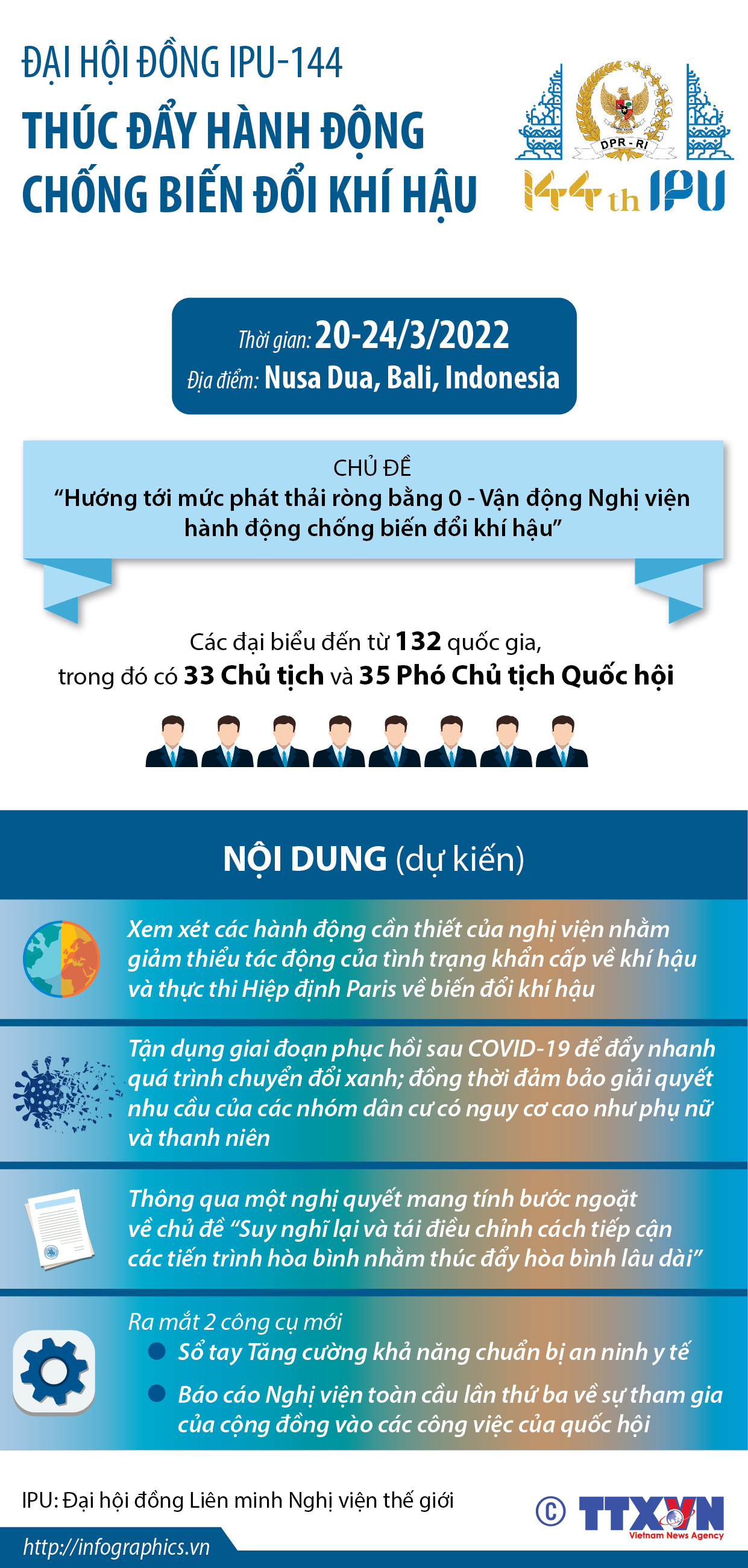 Đại Hội đồng IPU-144 thúc đẩy hành động chống biến đổi khí hậu
