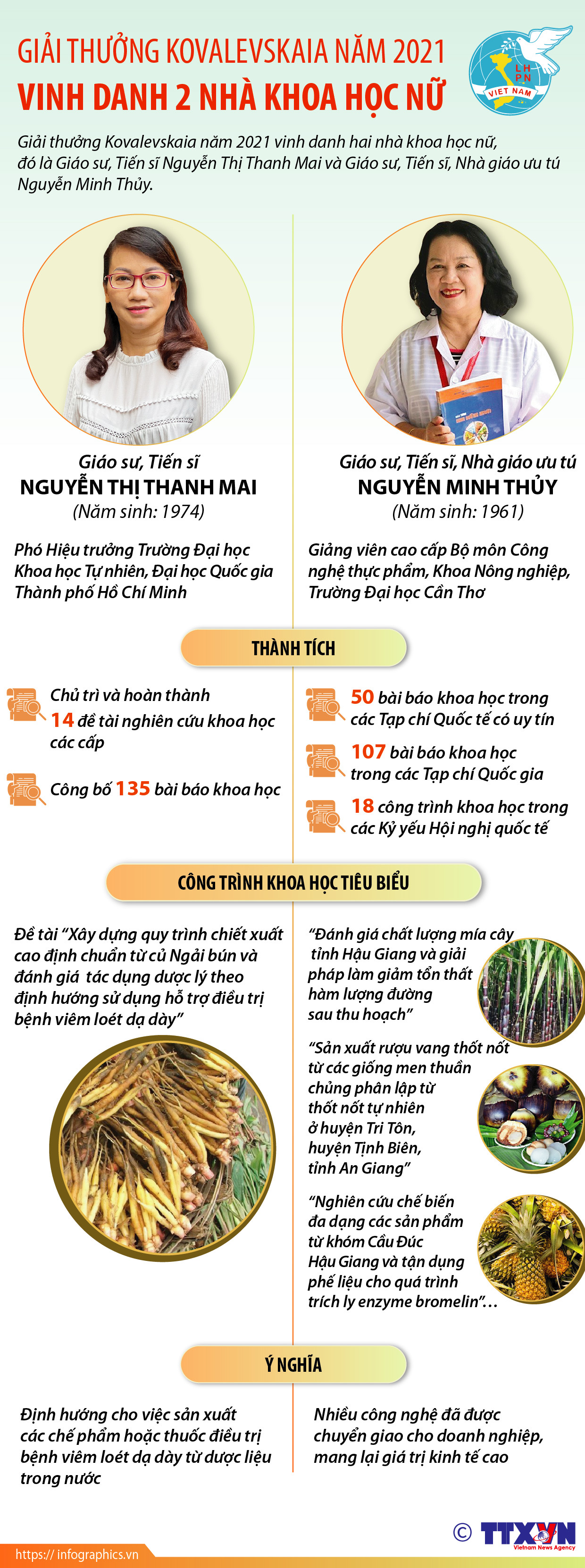 Giải thưởng Kovalevskaia năm 2021 vinh danh 2 nhà khoa học nữ