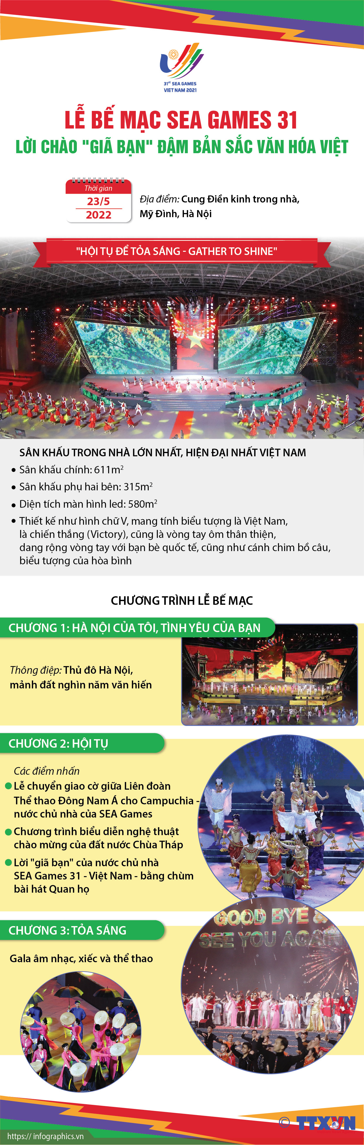 Lễ bế mạc SEA Games 31: Lời chào 