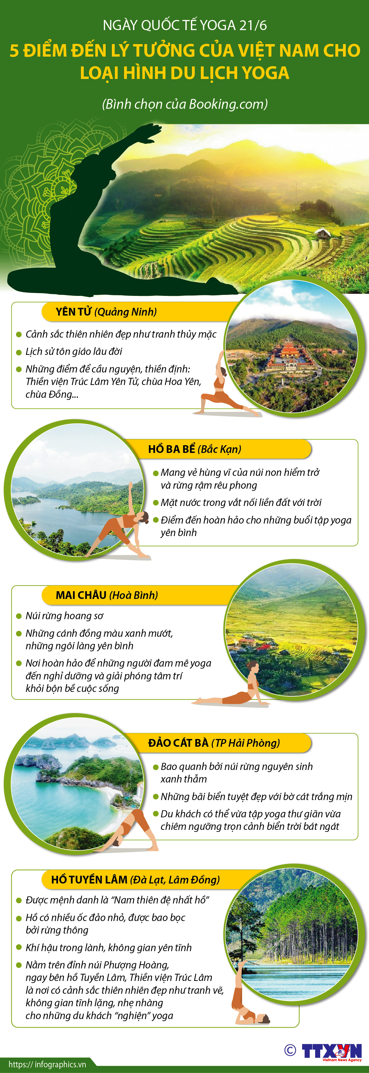 Ngày Quốc Tế Yoga 21/6: 5 điểm đến lý tưởng của Việt Nam cho loại...