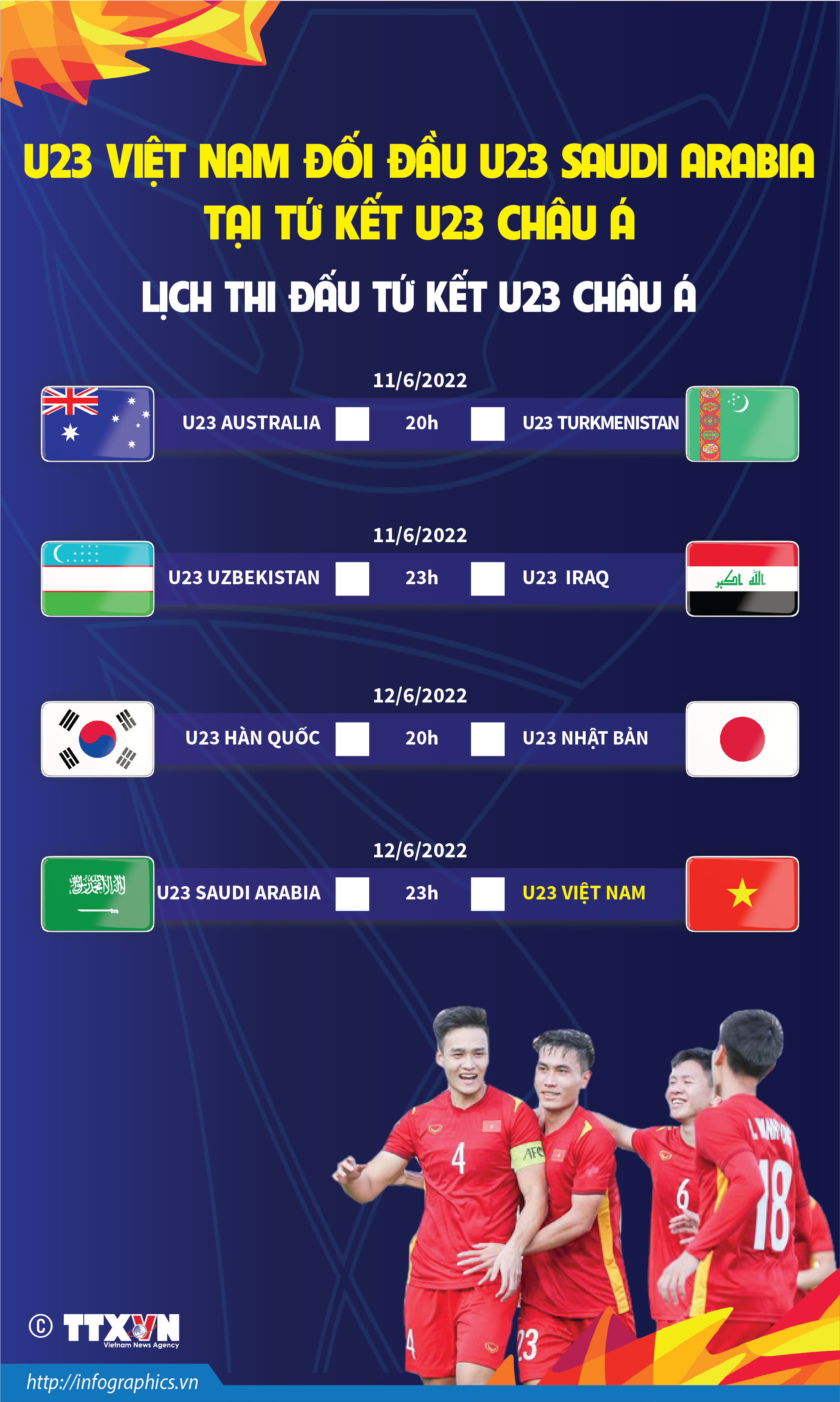 U23 Việt Nam đối đầu U23 Saudi Arabia tại tứ kết U23 châu Á