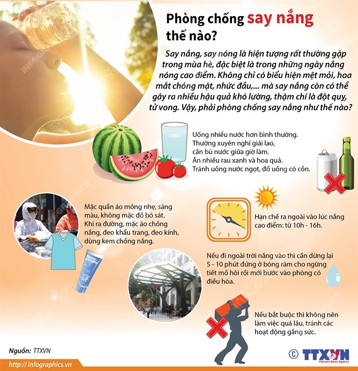 Phòng chống say nắng thế nào?