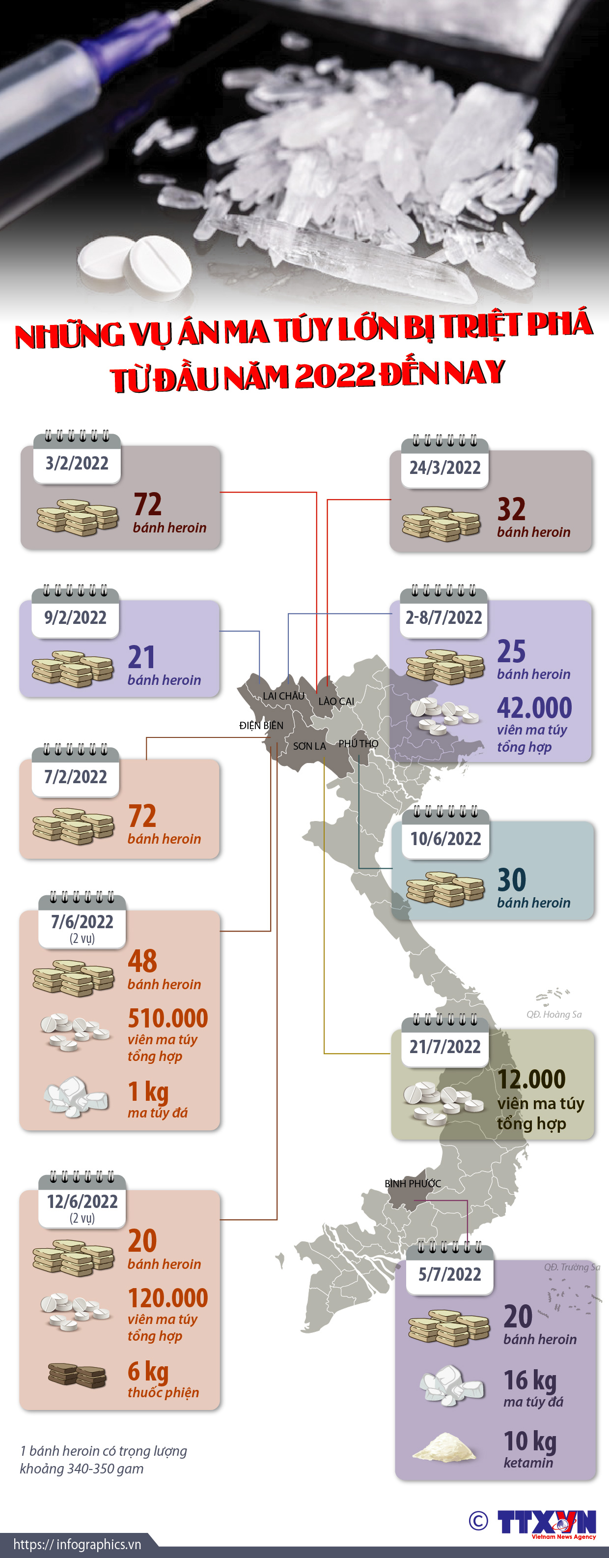 Những vụ án ma túy lớn bị triệt phá từ đầu năm 2022 đến nay