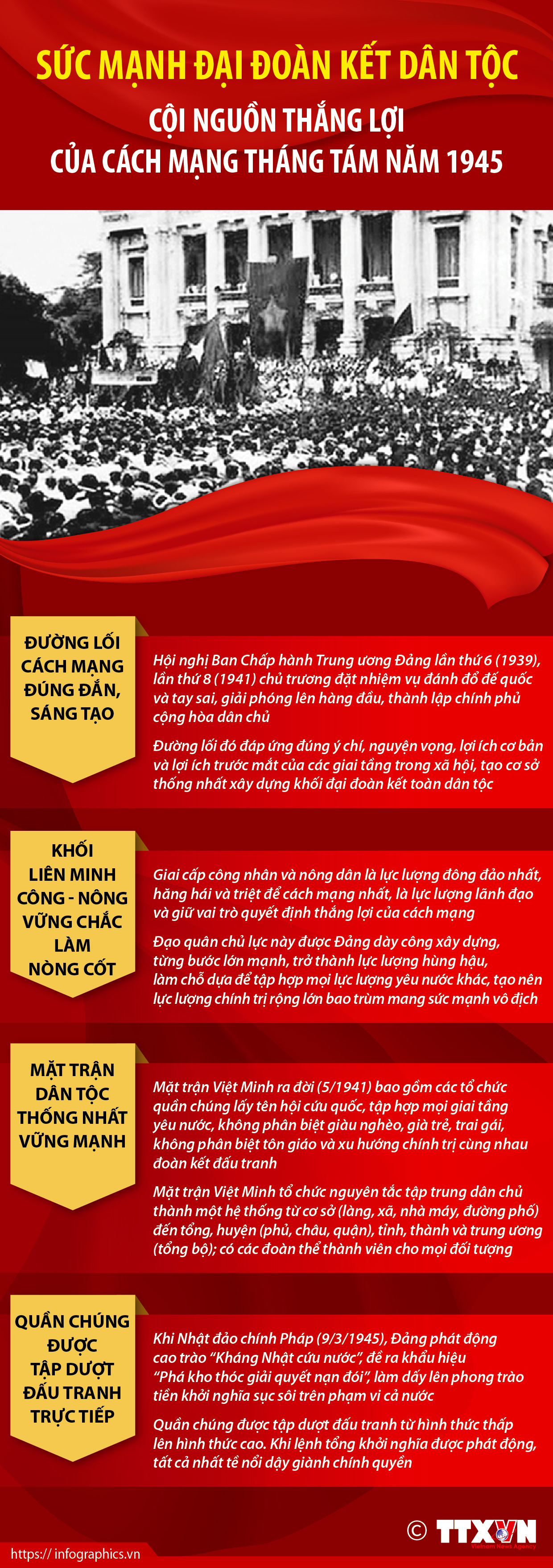 Sức mạnh đại đoàn kết dân tộc: Cội nguồn thắng lợi của Cách mạng Tháng...